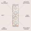 JONATHAN Y Amir Moroccan Beni Souk Gray/Cream 4×4 Square Indoor Area Rug, Bohemian, Scandinavian, Easy-Cleaning for Living Room, Bedroom, Kitchen, Pet Friendly, Non-Shedding (MOH200C-4SQ)(Ivory/Blue/Orange)