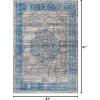 JONATHAN Y Anatolia Medallion Peacock Blue/Gray Indoor Area Rug, 5×8, Vintage, Glam, Easy-Cleaning for Living Room, Bedroom, Kitchen, Pet Friendly, Non-Shedding (RES109A-5)(5’3″ x 7’7″ (Rectangular))