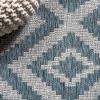 JONATHAN Y Diamond Tribal Indoor Outdoor Area Rug 8X10 Blue/Gray, Sintra for Backyard, Patio, Porch, Easy-Cleaning, High Traffic, Pet-Friendly, Non-Shedding (SMB116A-8)(Blue/Gray)
