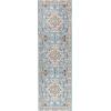 JONATHAN Y Kesan Medallion Charcoal Gray/Ivory Runner Rug, 2×8, Vintage, Glam, Easy-Cleaning for Living Room, Bedroom, Kitchen, Pet Friendly, Non-Shedding (RES106B-28)(Blue)