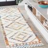 JONATHAN Y Amir Moroccan Beni Souk Gray/Cream 4×4 Square Indoor Area Rug, Bohemian, Scandinavian, Easy-Cleaning for Living Room, Bedroom, Kitchen, Pet Friendly, Non-Shedding (MOH200C-4SQ)(Ivory/Blue/Orange)