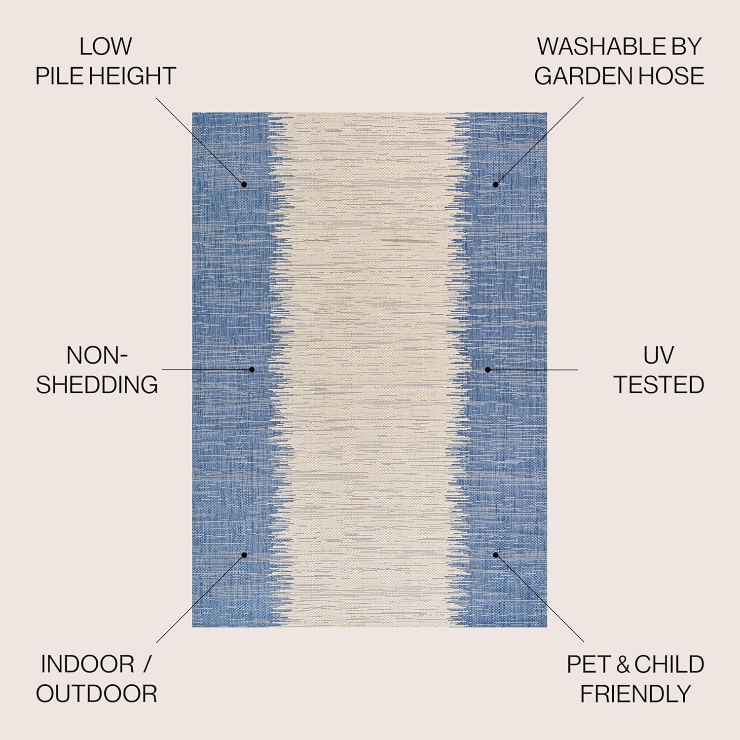image:imageJONATHAN Y Modern Strie Indoor Outdoor Area Rug 3X5 BlueBeige Tavira for Backyard Patio Porch EasyCleaning High Traffic PetFriendly NonShedding SMB113A3BlueBeige
