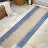 JONATHAN Y Modern Strie’ Indoor Outdoor Area Rug 3X5 Blue/Beige, Tavira for Backyard, Patio, Porch, Easy-Cleaning, High Traffic, Pet-Friendly, Non-Shedding (SMB113A-3)(Blue/Beige)
