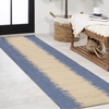 JONATHAN Y Modern Strie’ Indoor Outdoor Area Rug 3X5 Blue/Beige, Tavira for Backyard, Patio, Porch, Easy-Cleaning, High Traffic, Pet-Friendly, Non-Shedding (SMB113A-3)(Blue/Beige)