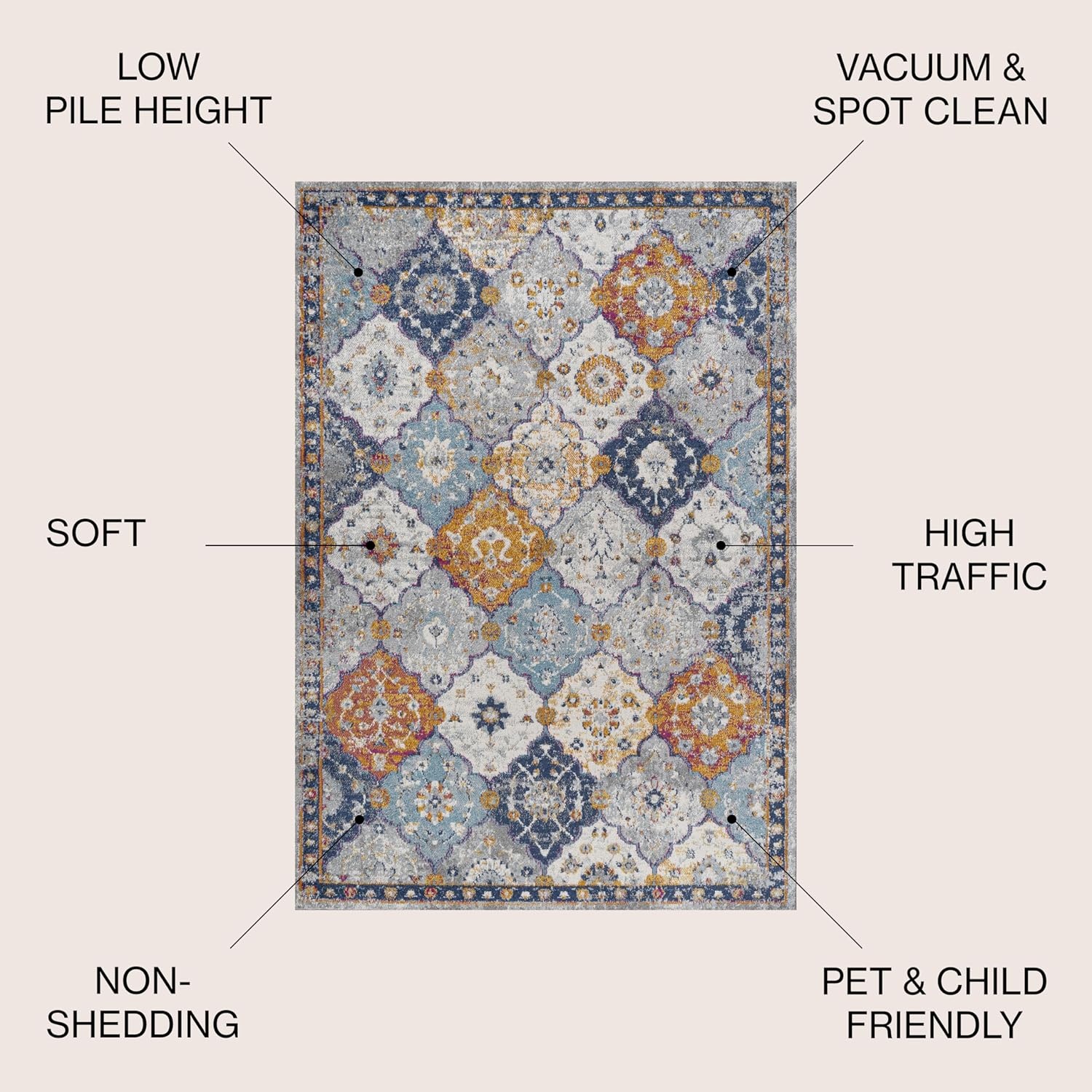 image:imageJONATHAN Y Kirman Bohemian Medallion Light GrayBlueOrange Runner Rug 2x8 Traditional Vintage EasyCleaning for Living Room Bedroom Kitchen Pet Friendly NonShedding MDP214A284 x 6 Rectangular