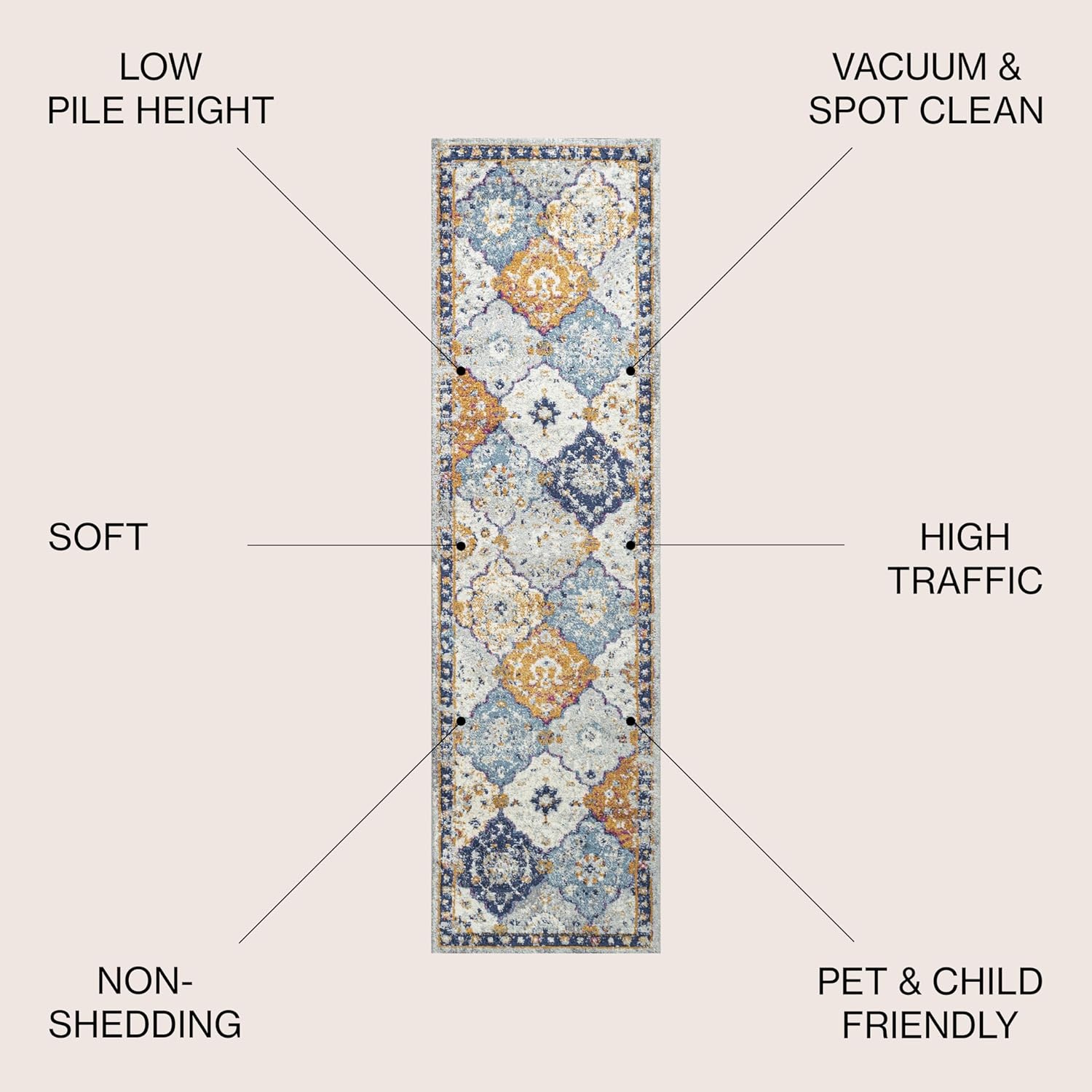 image:imageJONATHAN Y Kirman Bohemian Medallion Light GrayBlueOrange Runner Rug 2x8 Traditional Vintage EasyCleaning for Living Room Bedroom Kitchen Pet Friendly NonShedding MDP214A2823 x 8 Runner