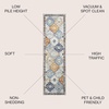 JONATHAN Y Kirman Bohemian Medallion Light Gray/Blue/Orange Runner Rug, 2×8, Traditional, Vintage, Easy-Cleaning for Living Room, Bedroom, Kitchen, Pet Friendly, Non-Shedding (MDP214A-28)(2’3″ x 8′ (Runner))