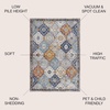 JONATHAN Y Kirman Bohemian Medallion Light Gray/Blue/Orange Runner Rug, 2×8, Traditional, Vintage, Easy-Cleaning for Living Room, Bedroom, Kitchen, Pet Friendly, Non-Shedding (MDP214A-28)(5’3″ x 7’7″ (Rectangular))