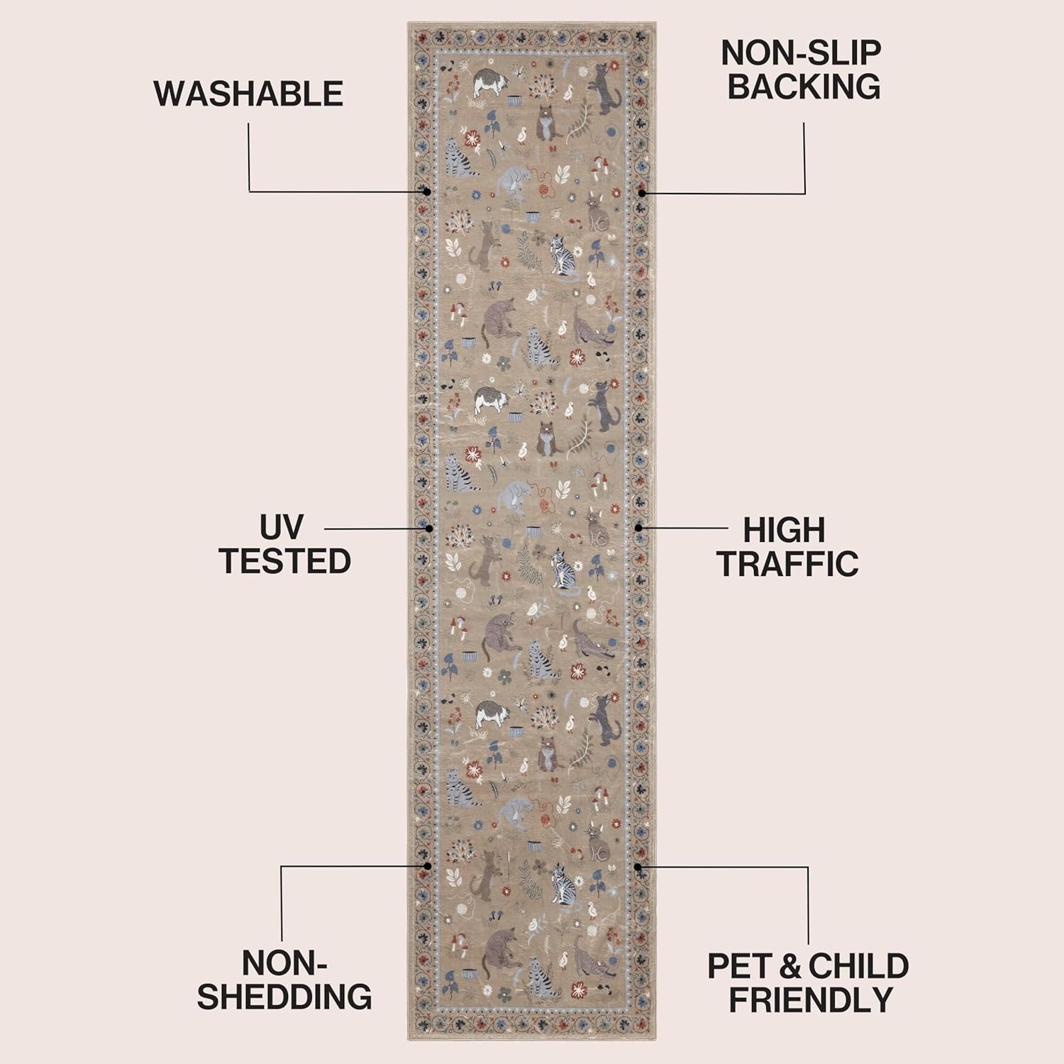image:imageJONATHAN Y Animal Washable Polyester MachineWashable Runner Rug Charcoal Catmosphere Festive Feline Floral Border Design 2 x 8 Whimsical LowPile with NonSlip Backing for Hallway ANM100C28Tan