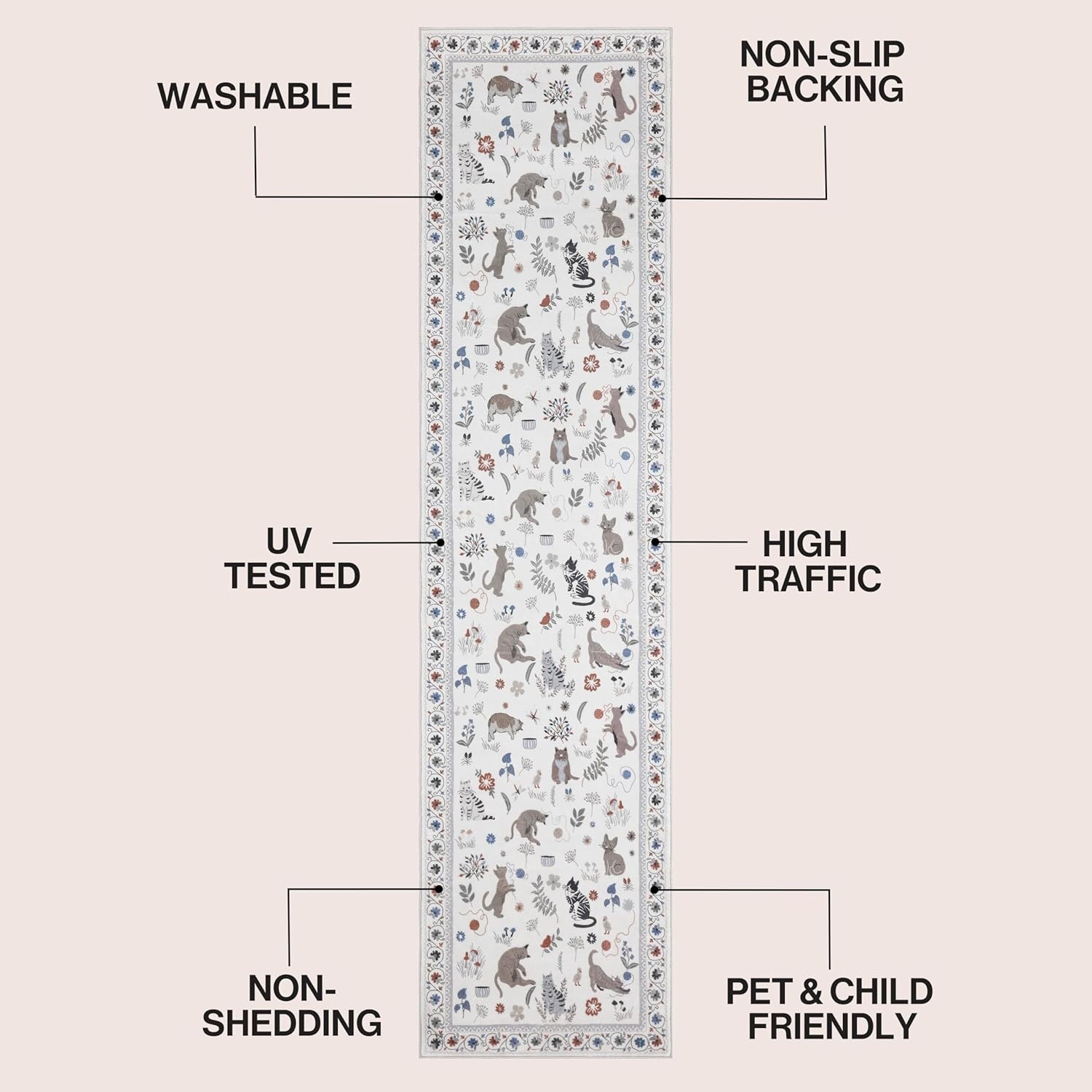 image:imageJONATHAN Y Animal Washable Polyester MachineWashable Runner Rug Charcoal Catmosphere Festive Feline Floral Border Design 2 x 8 Whimsical LowPile with NonSlip Backing for Hallway ANM100C28Ivory