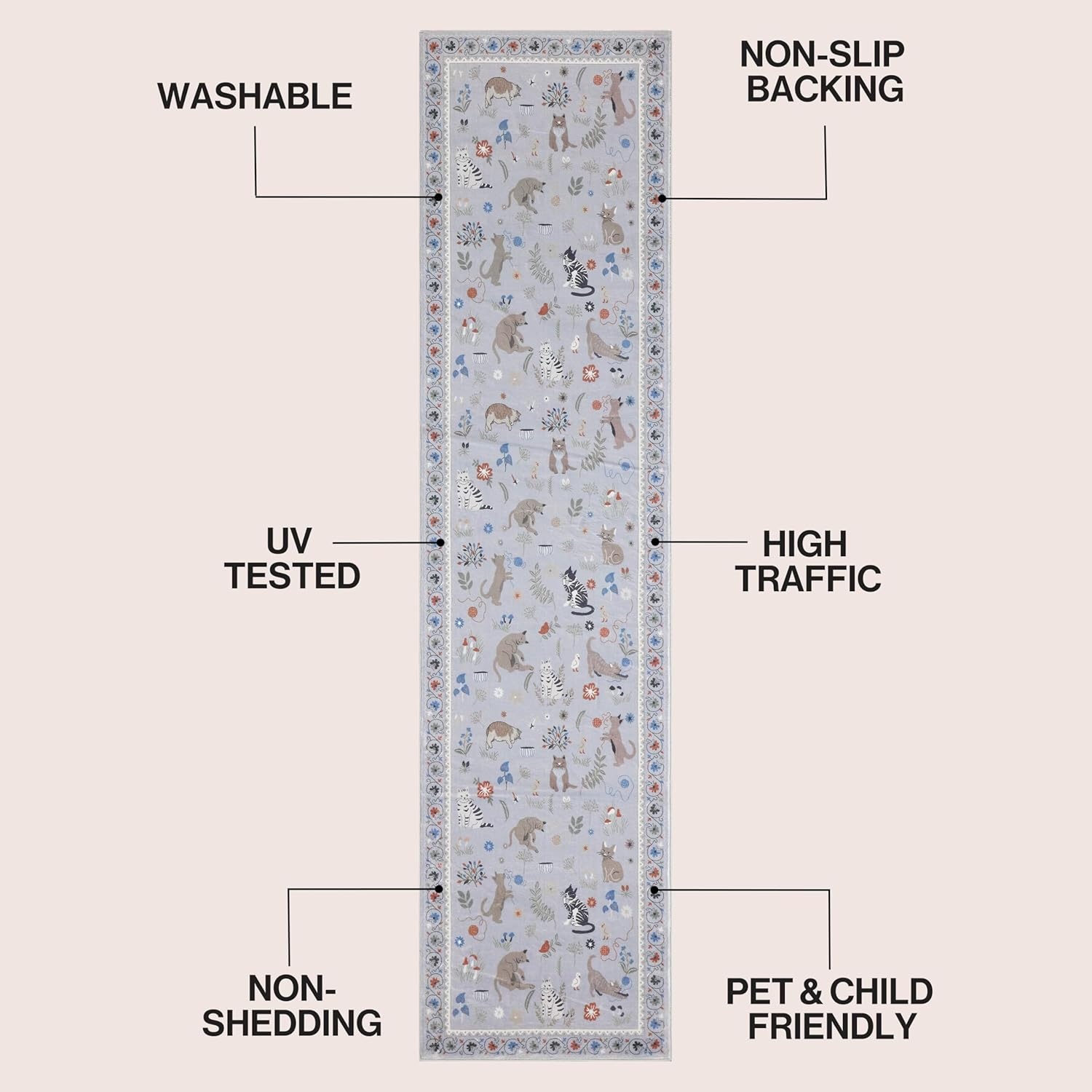image:imageJONATHAN Y Animal Washable Polyester MachineWashable Runner Rug Charcoal Catmosphere Festive Feline Floral Border Design 2 x 8 Whimsical LowPile with NonSlip Backing for Hallway ANM100C28Grey