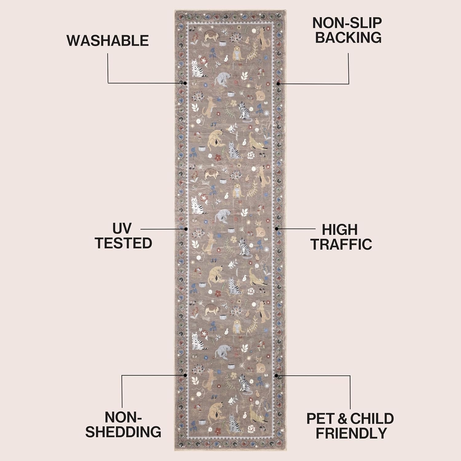 image:imageJONATHAN Y Animal Washable Polyester MachineWashable Runner Rug Charcoal Catmosphere Festive Feline Floral Border Design 2 x 8 Whimsical LowPile with NonSlip Backing for Hallway ANM100C28Taupe