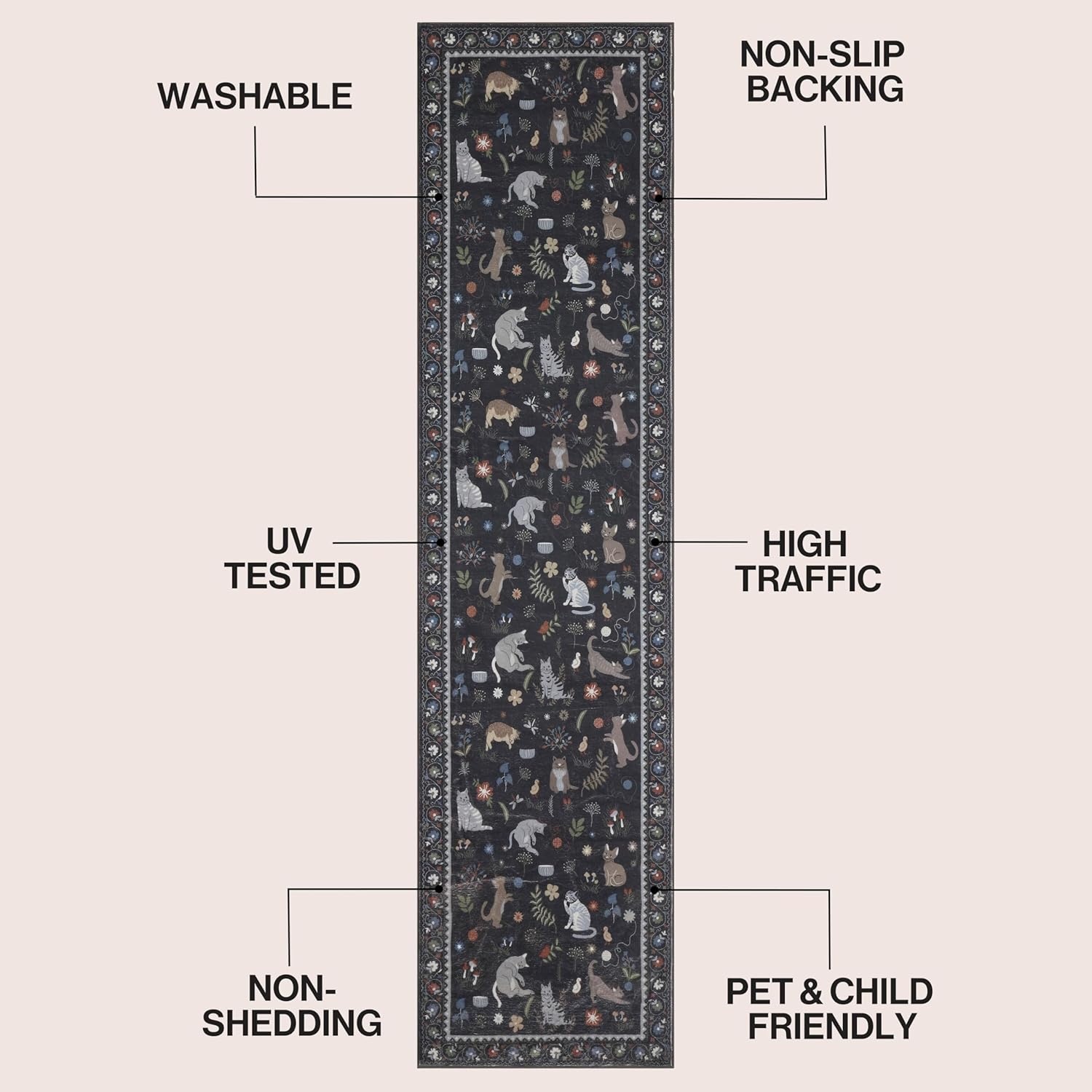 image:imageJONATHAN Y Animal Washable Polyester MachineWashable Runner Rug Charcoal Catmosphere Festive Feline Floral Border Design 2 x 8 Whimsical LowPile with NonSlip Backing for Hallway ANM100C28Charcoal