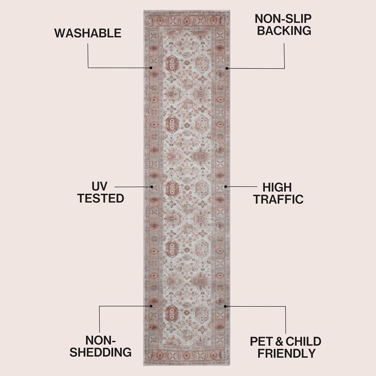 image:imageJONATHAN Y Patina Washable Polyester MachineWashable Runner Rug Charcoal and Beige Kisara Oushak Style Distressed Border 2 x 8 Vintage LowPile with NonSlip Backing Hallway PTN101B28Rose ClayCream