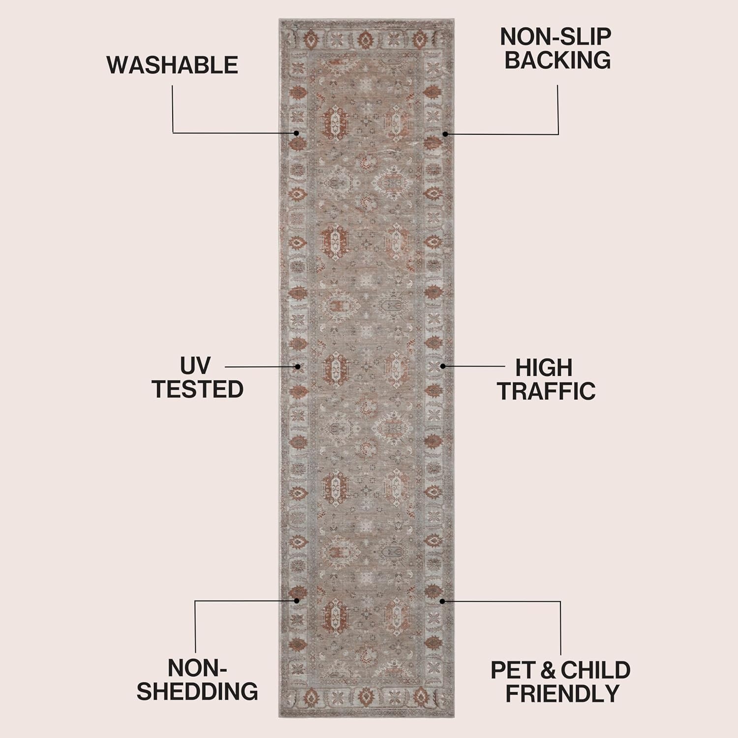 image:imageJONATHAN Y Patina Washable Polyester MachineWashable Runner Rug Charcoal and Beige Kisara Oushak Style Distressed Border 2 x 8 Vintage LowPile with NonSlip Backing Hallway PTN101B28BeigeCream