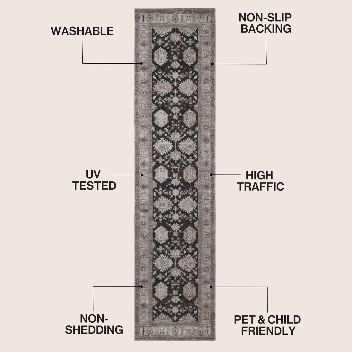 image:imageJONATHAN Y Patina Washable Polyester MachineWashable Runner Rug Charcoal and Beige Kisara Oushak Style Distressed Border 2 x 8 Vintage LowPile with NonSlip Backing Hallway PTN101B28CharcoalBeige