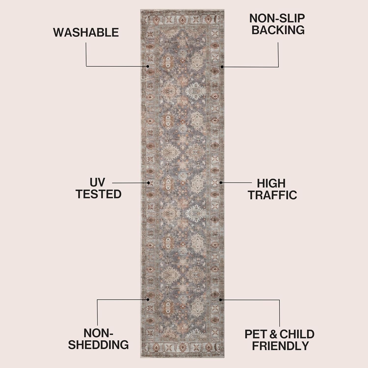 image:imageJONATHAN Y Patina Washable Polyester MachineWashable Runner Rug Charcoal and Beige Kisara Oushak Style Distressed Border 2 x 8 Vintage LowPile with NonSlip Backing Hallway PTN101B28KhakiGray