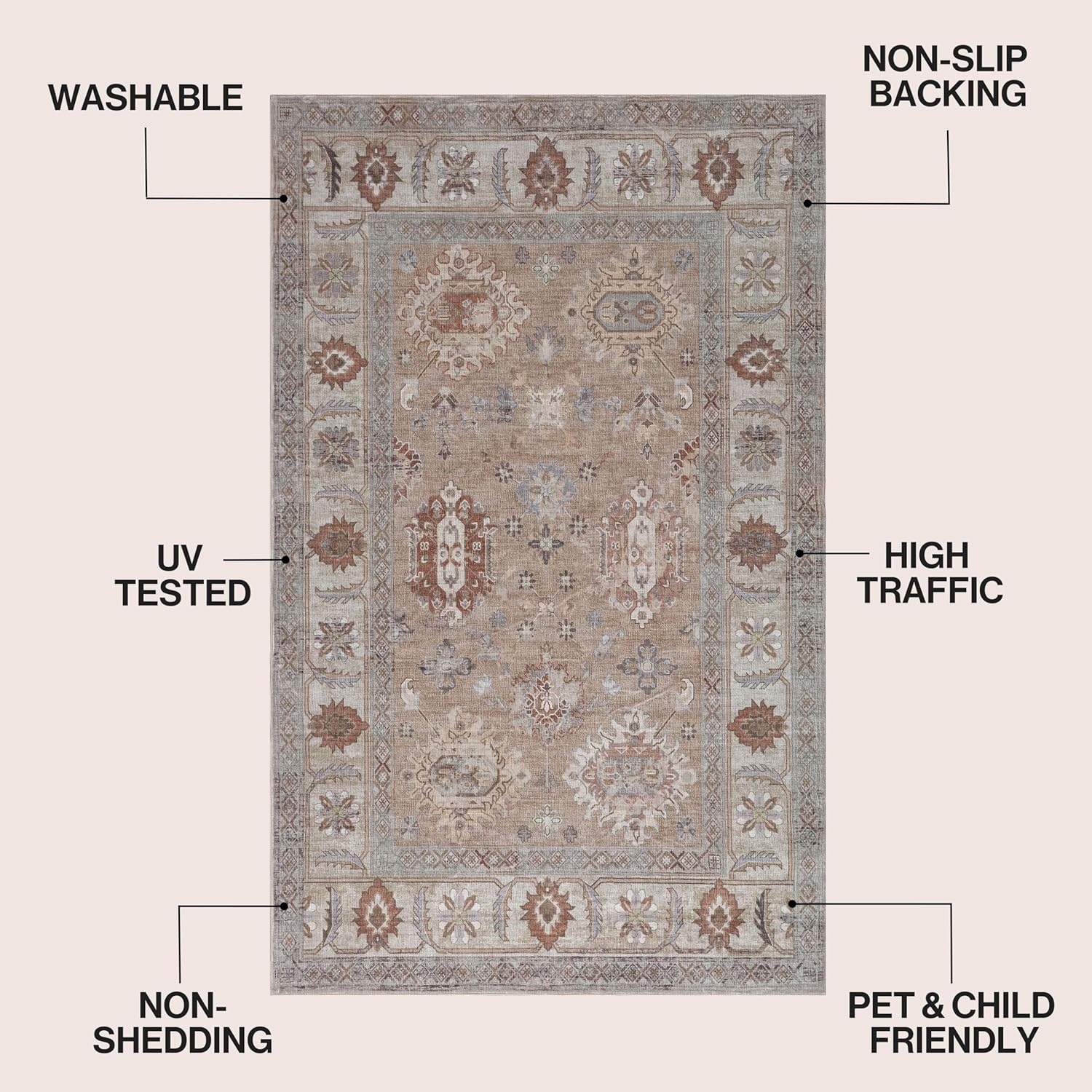 image:imageJONATHAN Y Patina Washable Polyester MachineWashable Runner Rug Charcoal and Beige Kisara Oushak Style Distressed Border 2 x 8 Vintage LowPile with NonSlip Backing Hallway PTN101B28BeigeCream