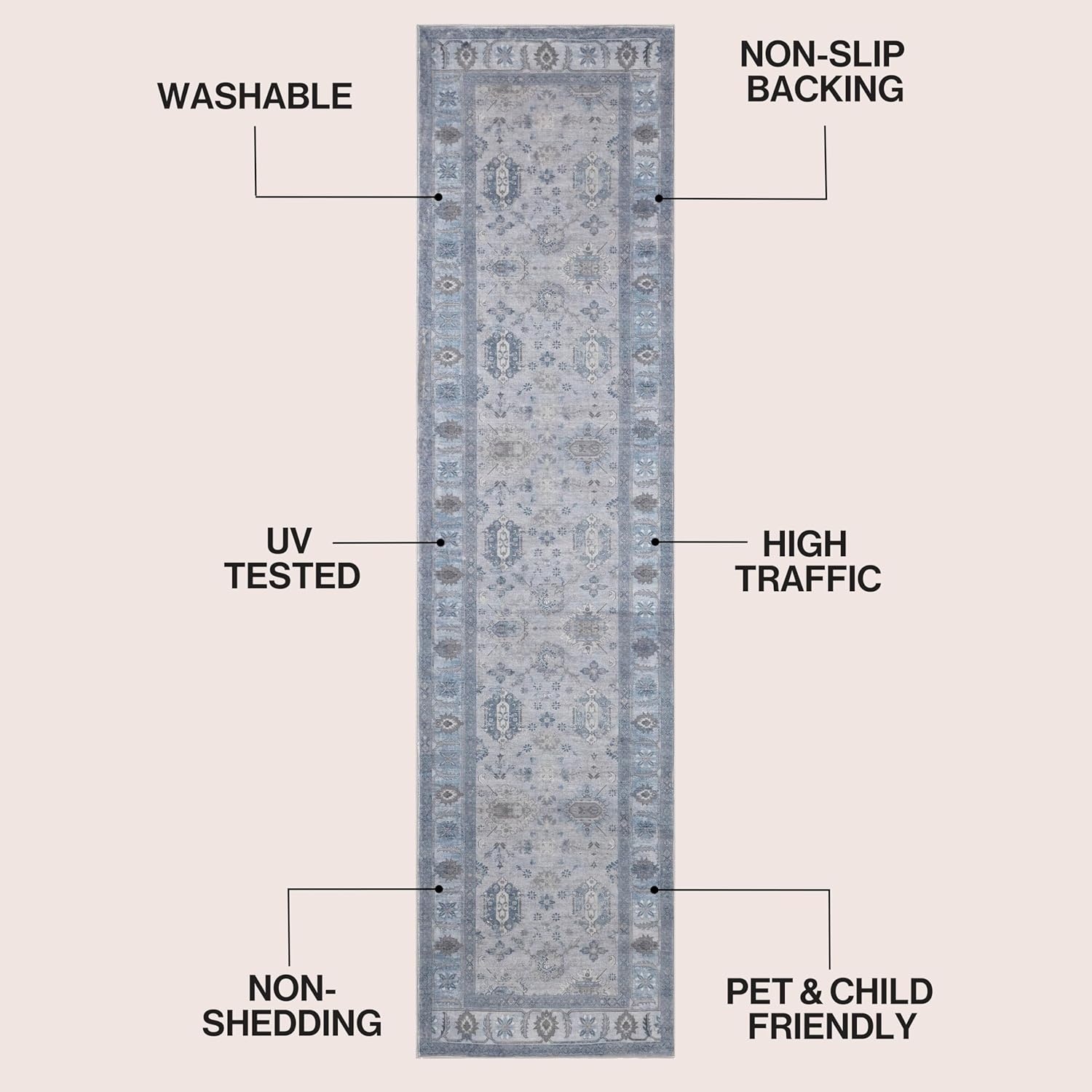 image:imageJONATHAN Y Patina Washable Polyester MachineWashable Runner Rug Charcoal and Beige Kisara Oushak Style Distressed Border 2 x 8 Vintage LowPile with NonSlip Backing Hallway PTN101B28BlueLight Gray