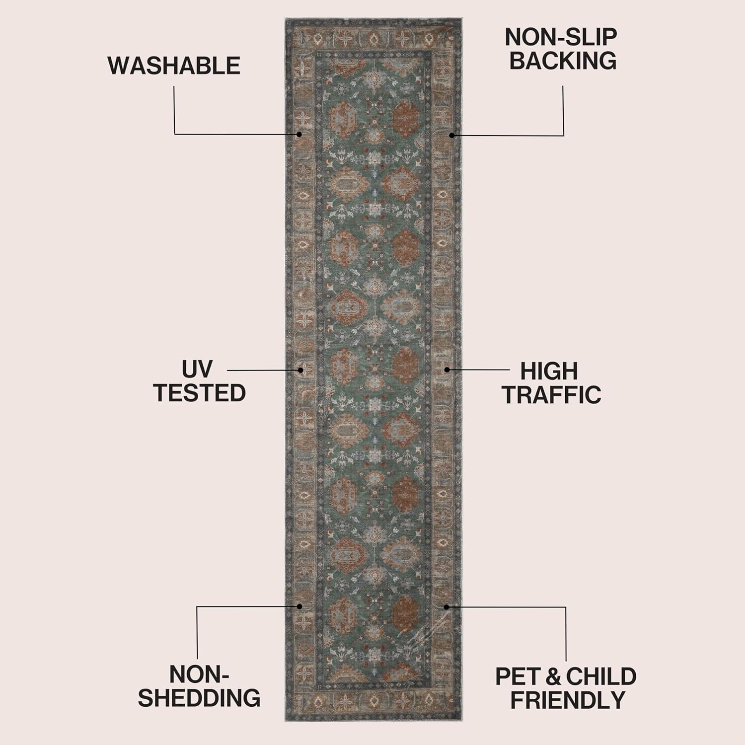image:imageJONATHAN Y Patina Washable Polyester MachineWashable Runner Rug Charcoal and Beige Kisara Oushak Style Distressed Border 2 x 8 Vintage LowPile with NonSlip Backing Hallway PTN101B28GreenBrown