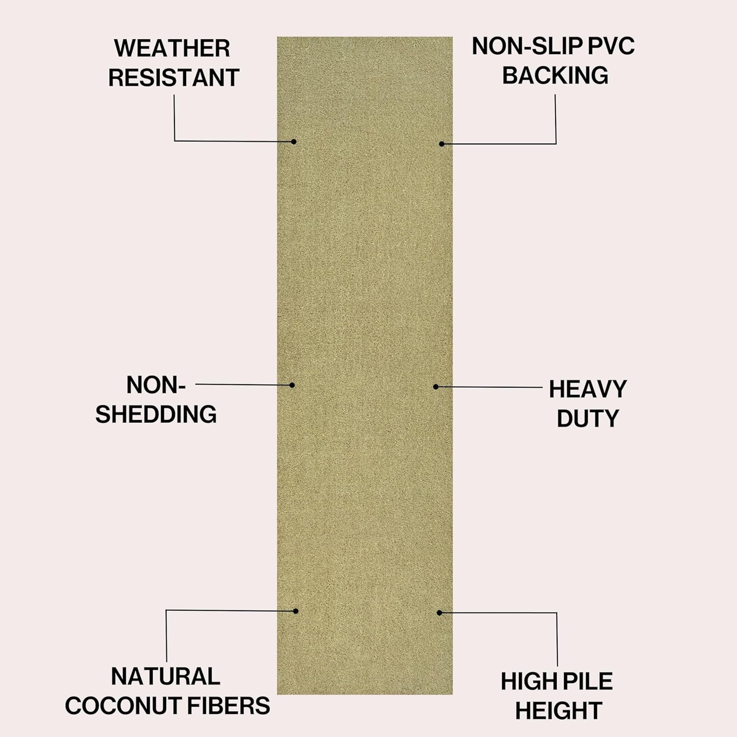 image:imageJONATHAN Y Peater Classic Casual Commercial Natural Coir Taupe 2 ft x 8 ft Doormat for Entrance Front Door Entryway CHG100C28Bleach