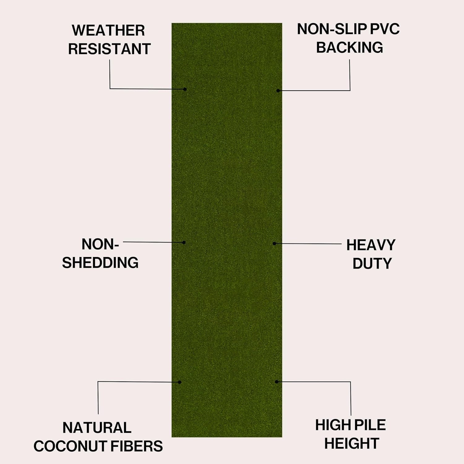 image:imageJONATHAN Y Peater Classic Casual Commercial Natural Coir Taupe 2 ft x 8 ft Doormat for Entrance Front Door Entryway CHG100C28Green