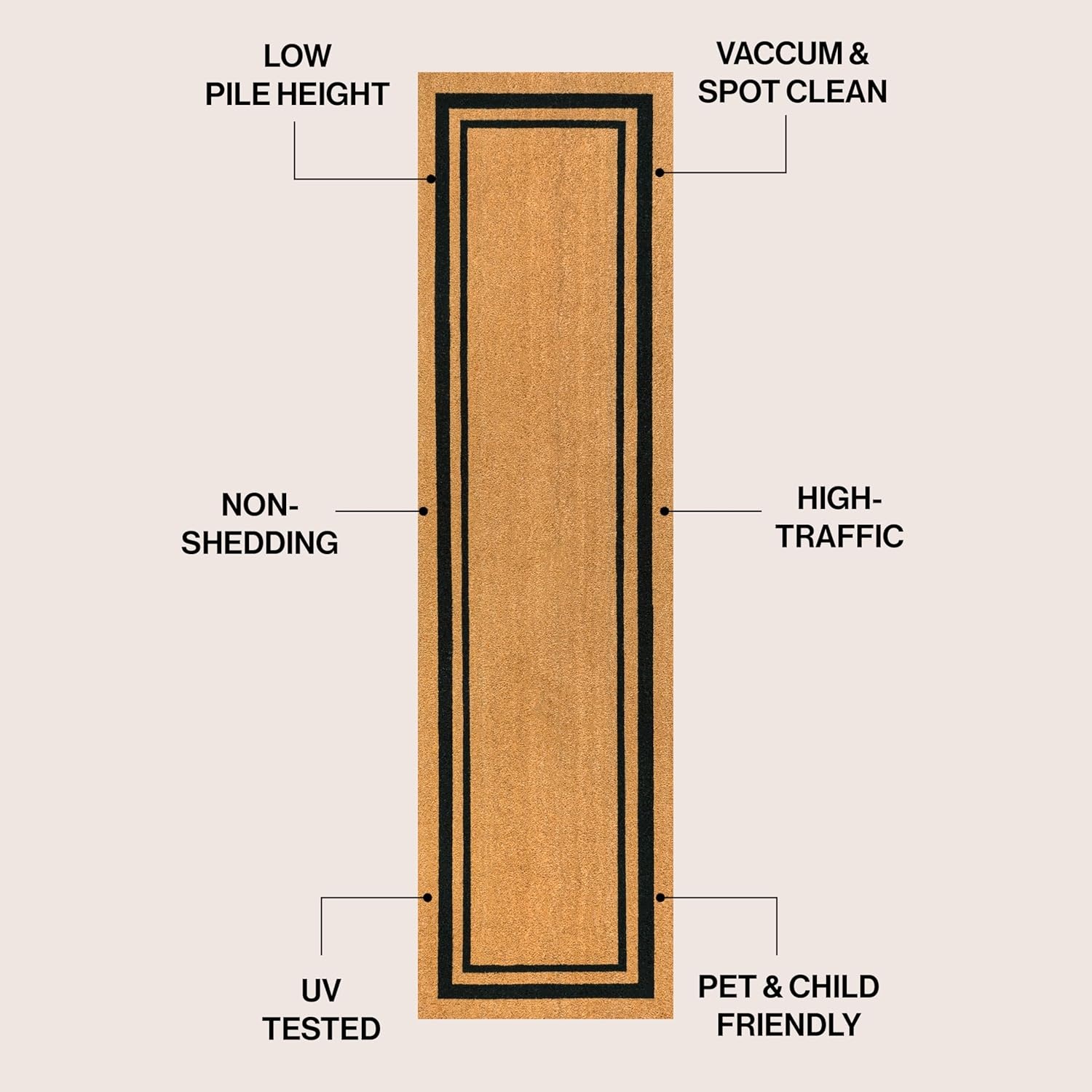 image:imageJONATHAN Y Peater Classic Casual Commercial Natural Coir Taupe 2 ft x 8 ft Doormat for Entrance Front Door Entryway CHG100C28NaturalBlack Border