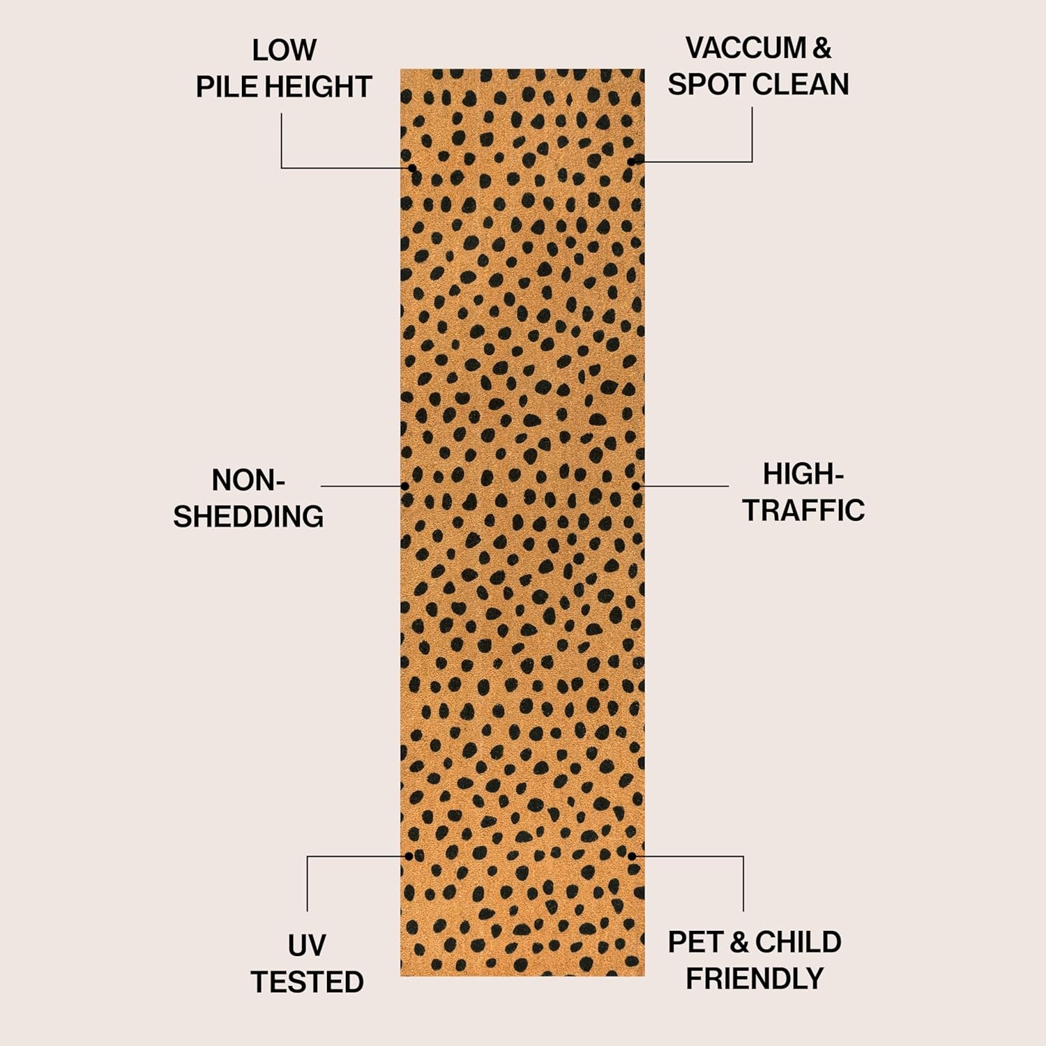 image:imageJONATHAN Y Peater Classic Casual Commercial Natural Coir Taupe 2 ft x 8 ft Doormat for Entrance Front Door Entryway CHG100C28NaturalBlack Dot