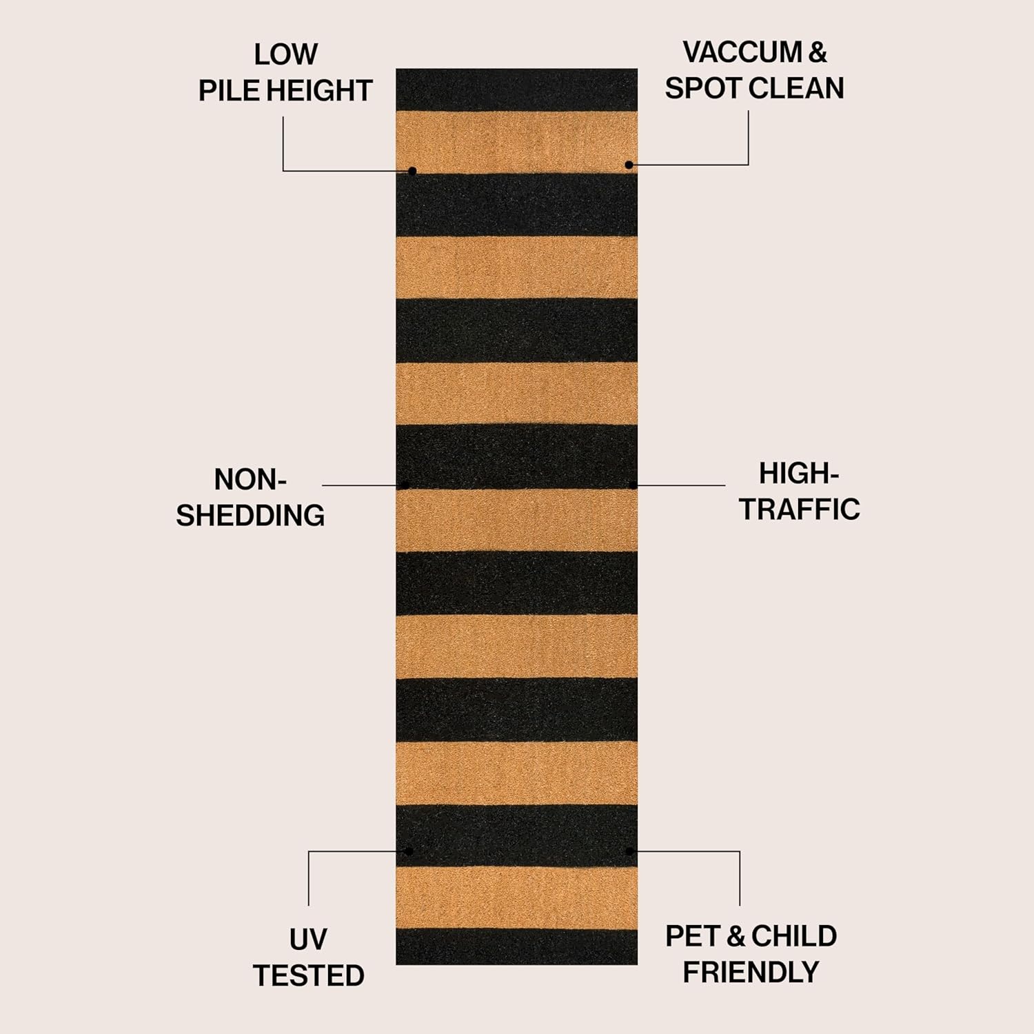 image:imageJONATHAN Y Peater Classic Casual Commercial Natural Coir Taupe 2 ft x 8 ft Doormat for Entrance Front Door Entryway CHG100C28NaturalBlack Stripe