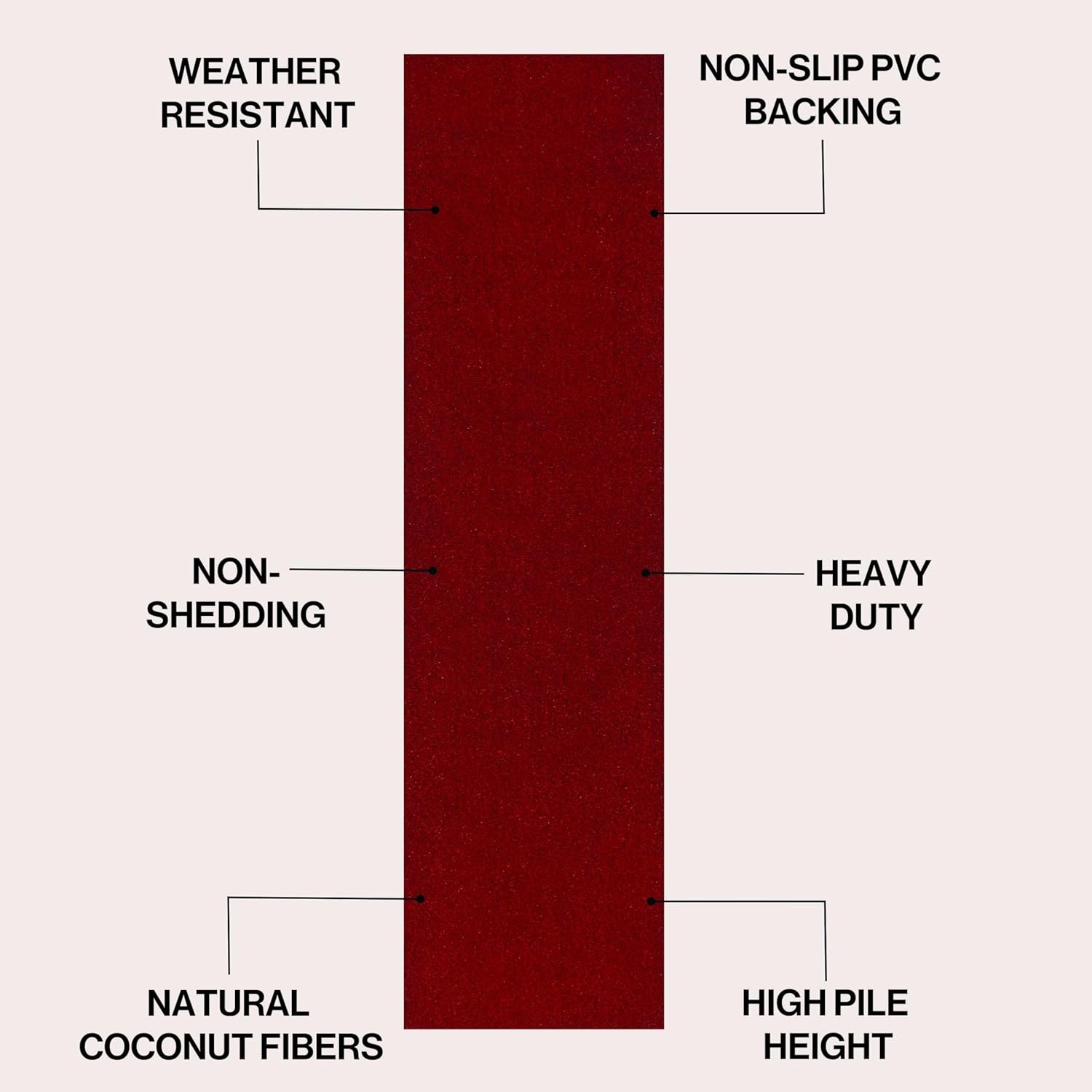 image:imageJONATHAN Y Peater Classic Casual Commercial Natural Coir Taupe 2 ft x 8 ft Doormat for Entrance Front Door Entryway CHG100C28Red