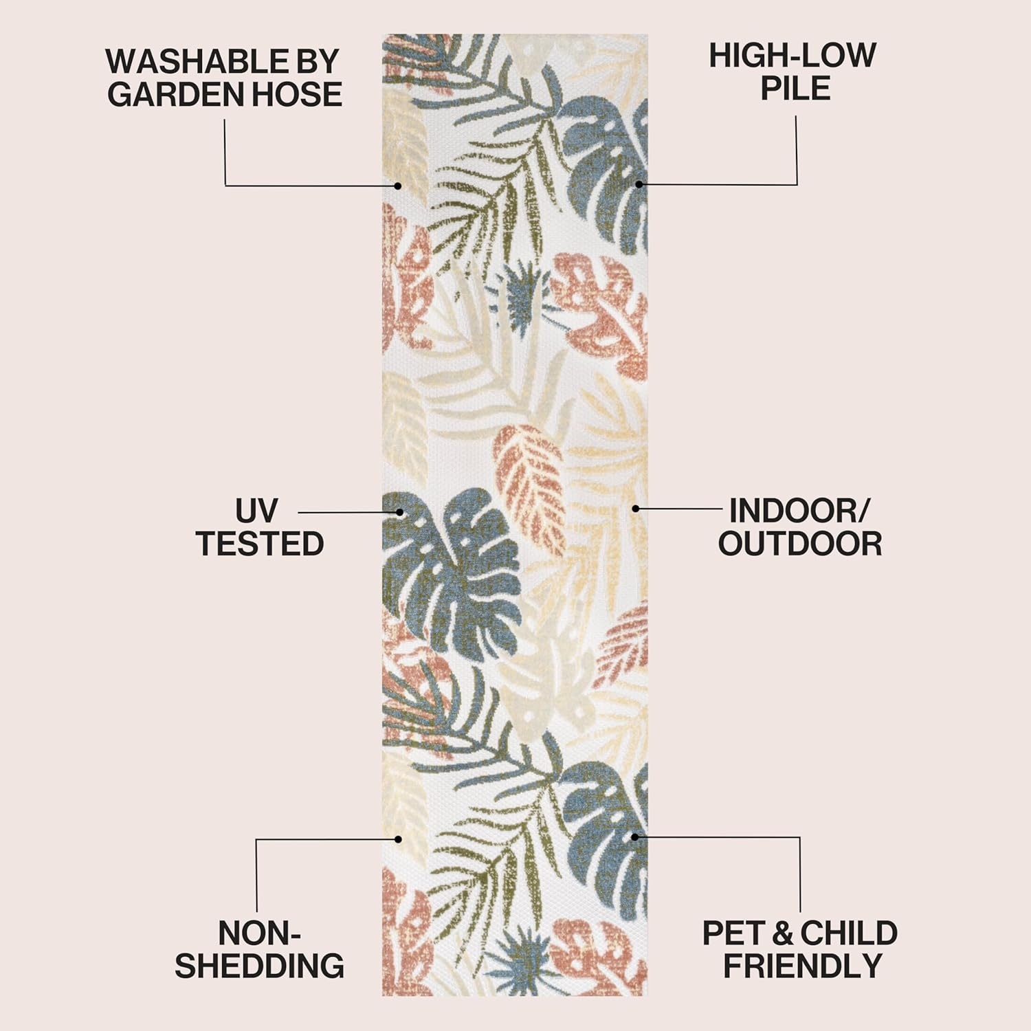 image:imageJONATHAN Y Tropical Leaf Indoor Outdoor Runner Rug 2X8 CreamDark Blue Monstera HighLow for Backyard Patio Porch EasyCleaning High Traffic PetFriendly NonShedding AMC113E28CreamMulti