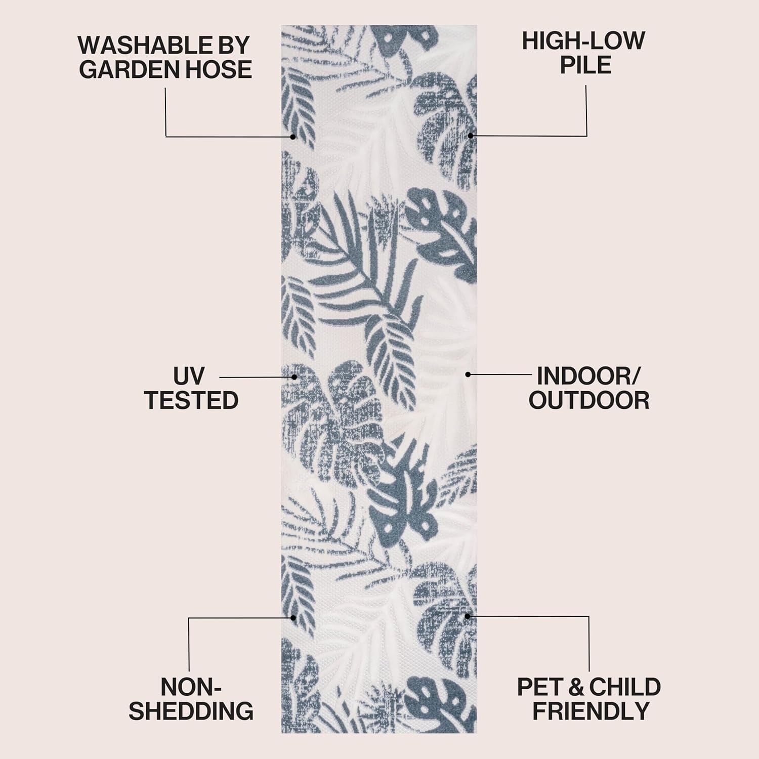 image:imageJONATHAN Y Tropical Leaf Indoor Outdoor Runner Rug 2X8 CreamDark Blue Monstera HighLow for Backyard Patio Porch EasyCleaning High Traffic PetFriendly NonShedding AMC113E28CreamDark Blue