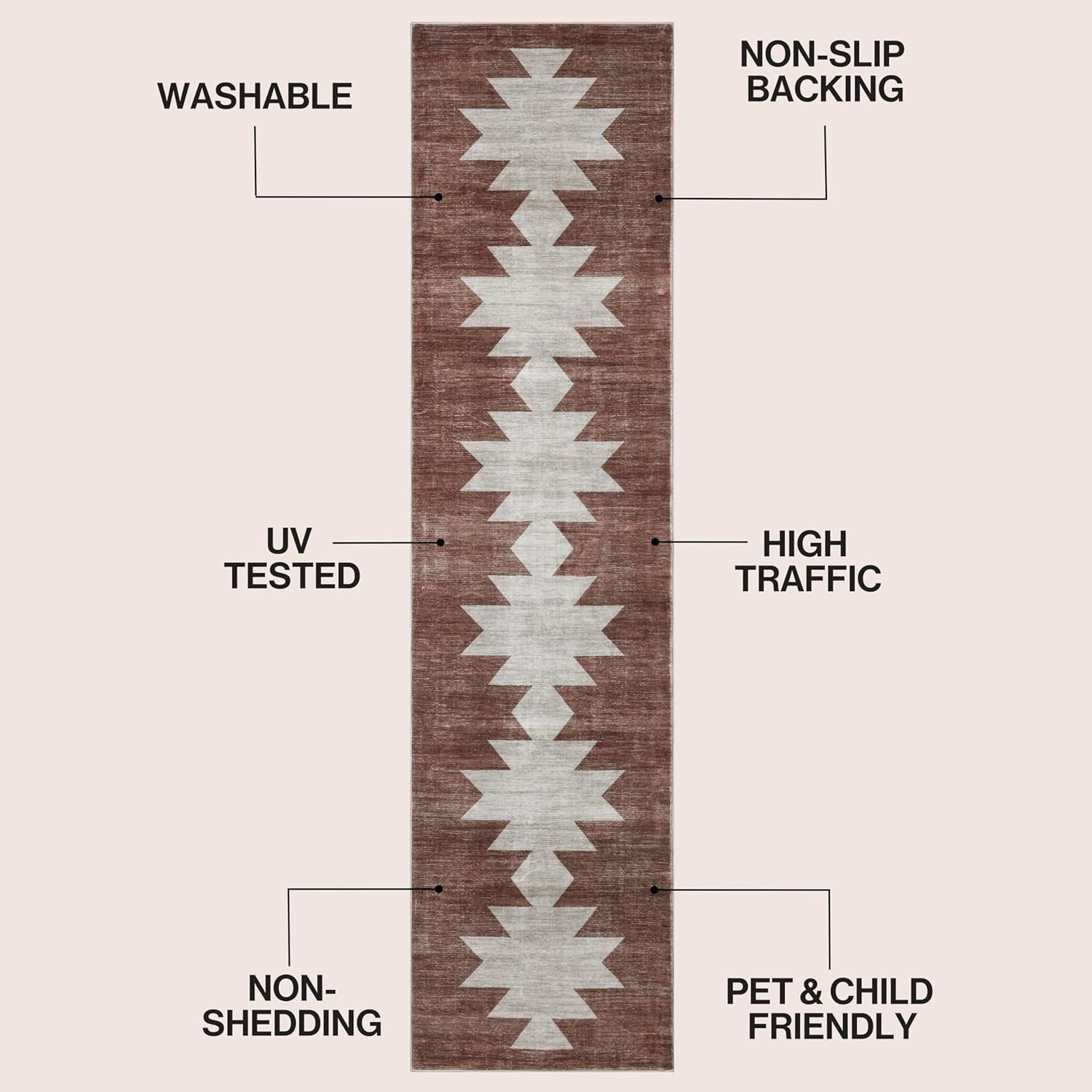 image:imageJONATHAN Y Washable Peyton Minimalist Geometric Totem 2 x 8 Runner Rug Charcoal and Cream Southwestern Modern MachineWashable LowPile Polyester with NonSlip Backing for Hallway WSH510H28BrownCream