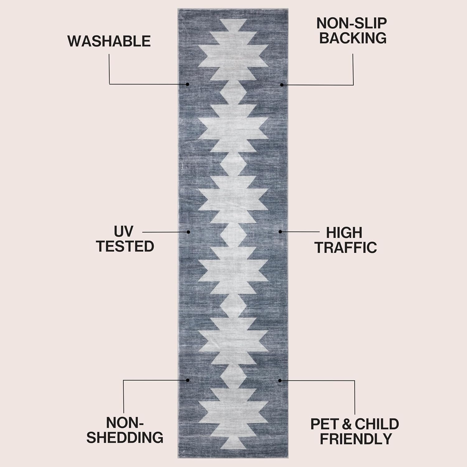 image:imageJONATHAN Y Washable Peyton Minimalist Geometric Totem 2 x 8 Runner Rug Charcoal and Cream Southwestern Modern MachineWashable LowPile Polyester with NonSlip Backing for Hallway WSH510H28Blue GrayCream