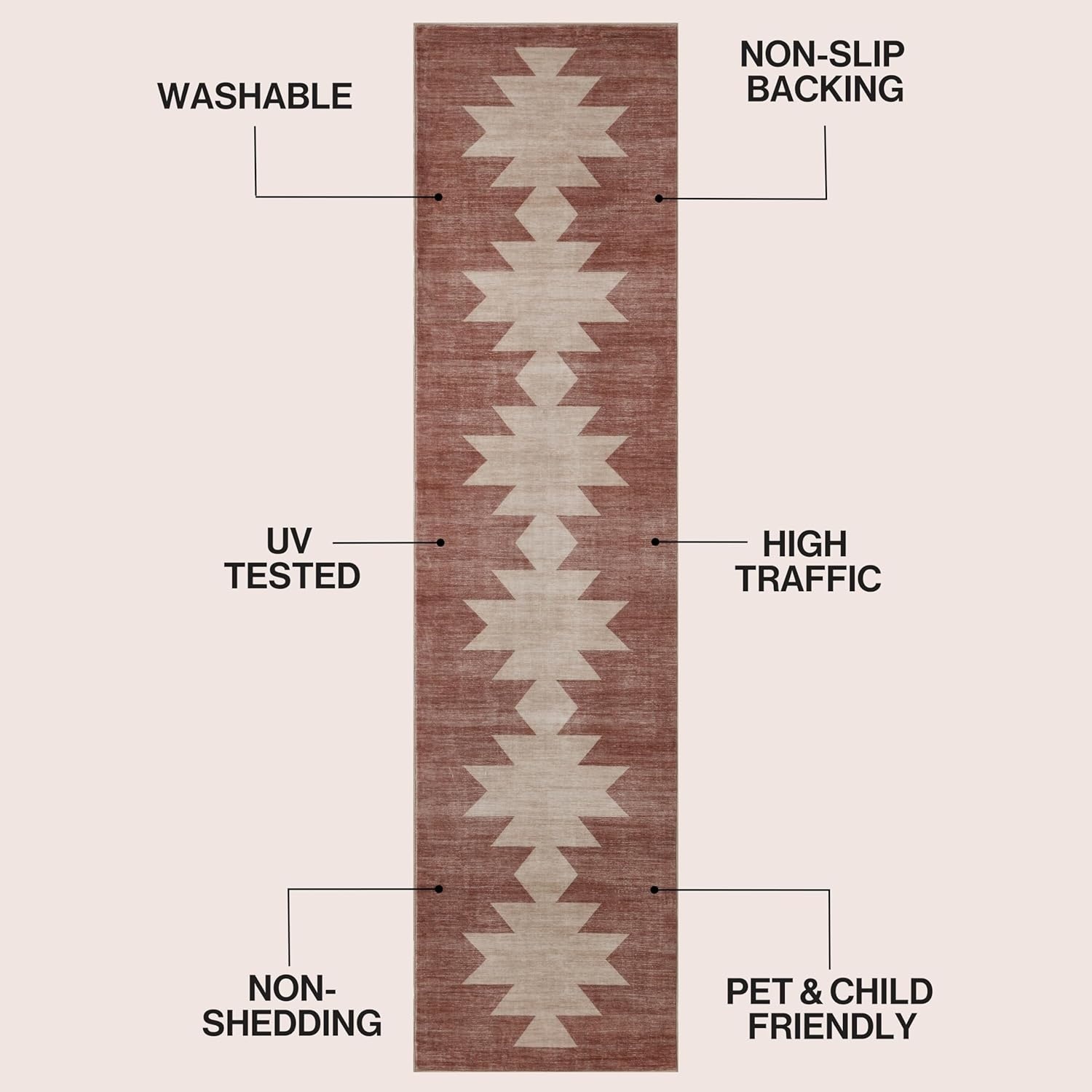 image:imageJONATHAN Y Washable Peyton Minimalist Geometric Totem 2 x 8 Runner Rug Charcoal and Cream Southwestern Modern MachineWashable LowPile Polyester with NonSlip Backing for Hallway WSH510H28Rose ClayCream