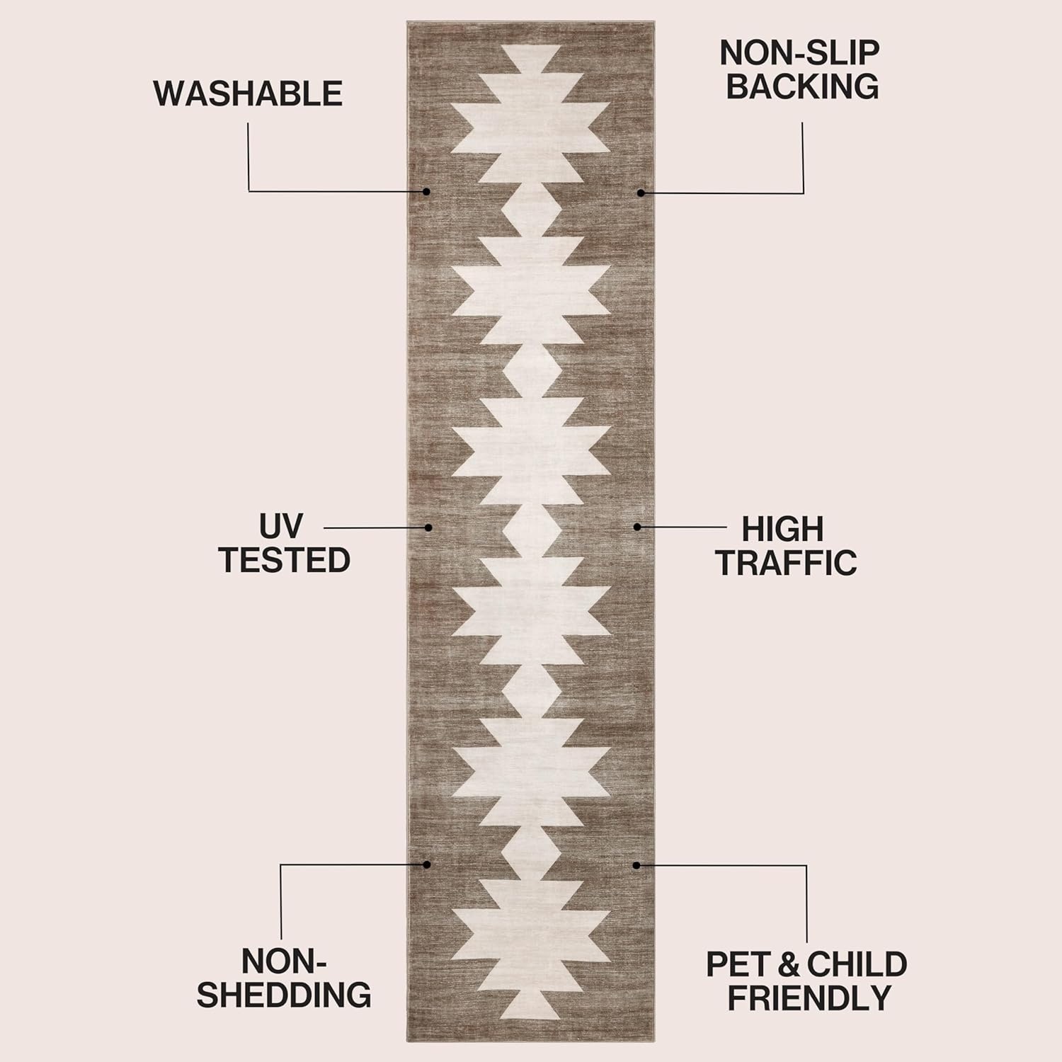 image:imageJONATHAN Y Washable Peyton Minimalist Geometric Totem 2 x 8 Runner Rug Charcoal and Cream Southwestern Modern MachineWashable LowPile Polyester with NonSlip Backing for Hallway WSH510H28BeigeCream