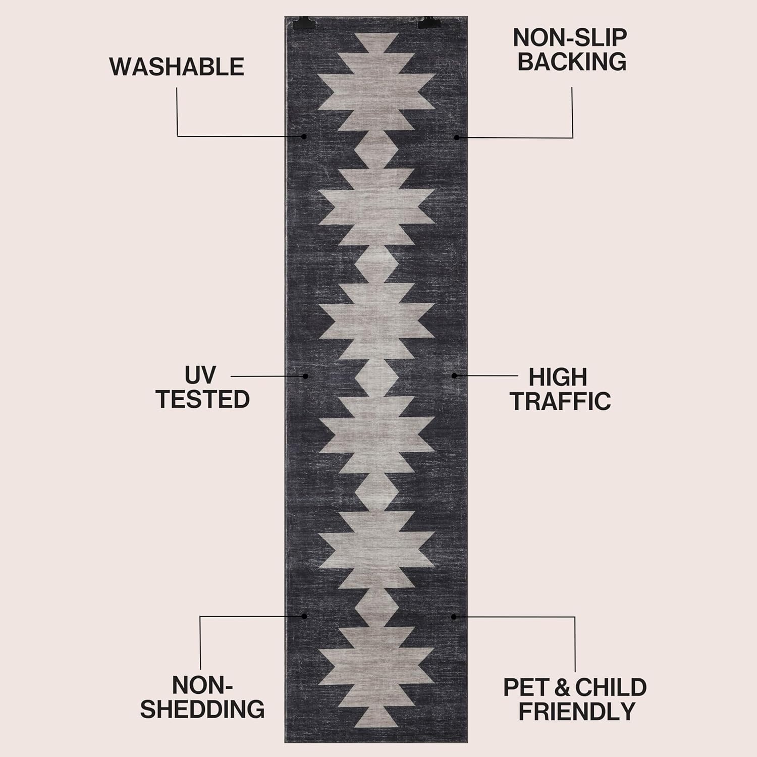 image:imageJONATHAN Y Washable Peyton Minimalist Geometric Totem 2 x 8 Runner Rug Charcoal and Cream Southwestern Modern MachineWashable LowPile Polyester with NonSlip Backing for Hallway WSH510H28CharcoalCream