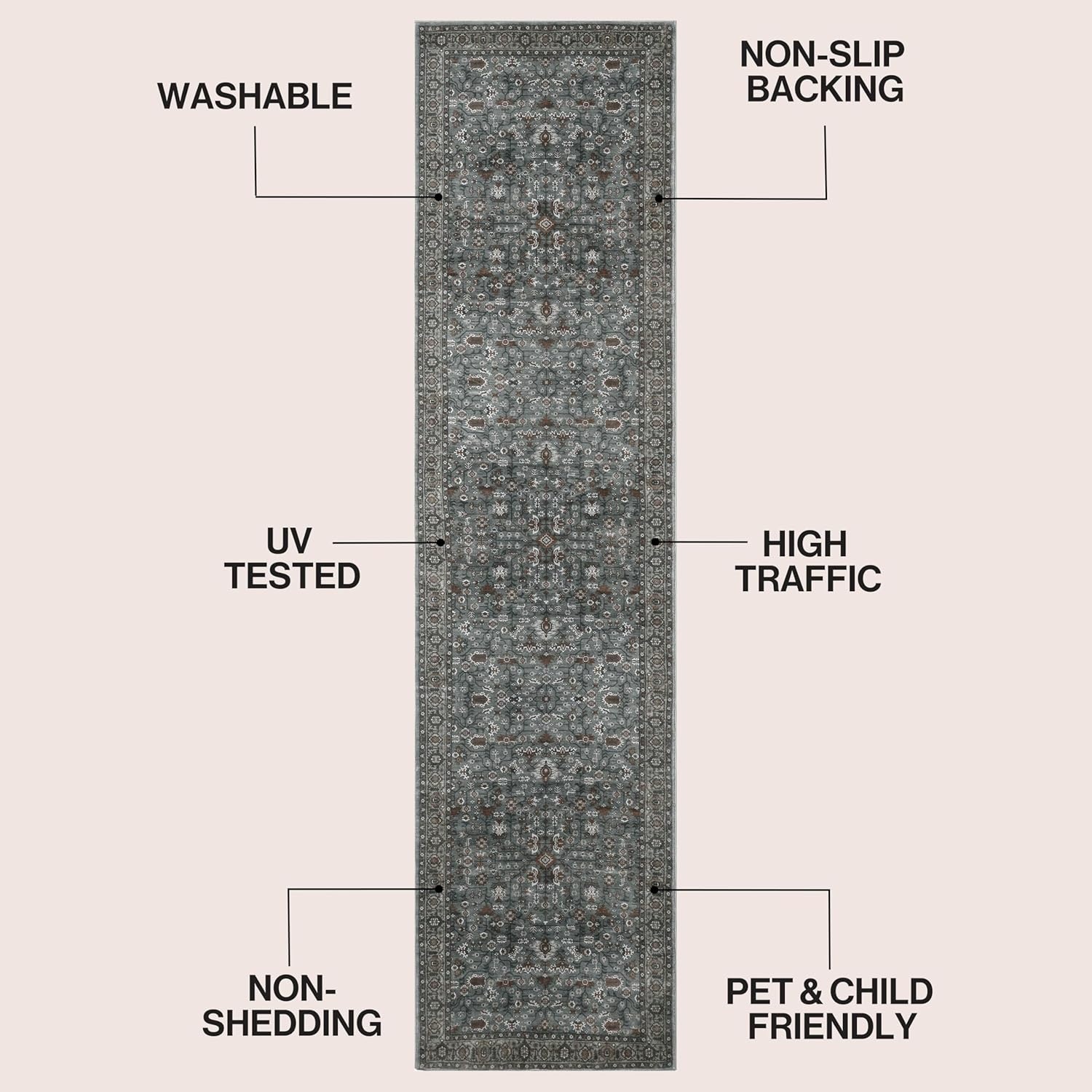image:imageJONATHAN Y Washable Polyester MachineWashable Runner Rug with Traditional Medallion Floral Border Rose Clay and Ivory 2 x 8 Vintage Low Pile for Hallway WSH504H28GreenBrown