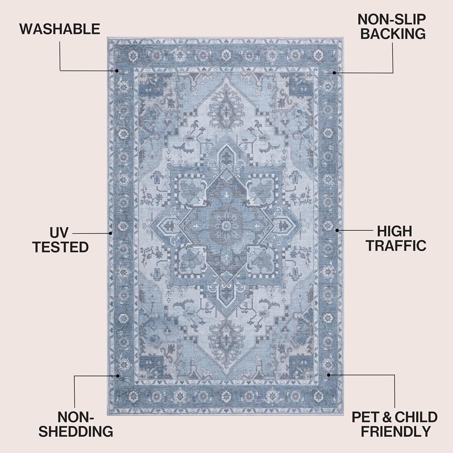 image:imageJONATHAN Y Washable Sersi Ornate Large Medallion Border 2 x 8 Runner Rug Rose Clay and Cream Vintage Bohemian MachineWashable LowPile Polyester with NonSlip Backing for Hallway WSH505G28Blue GrayCream