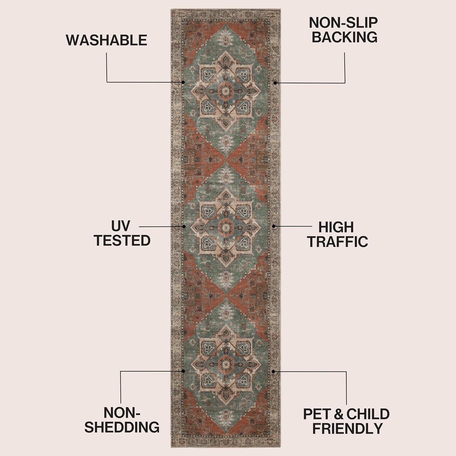 image:imageJONATHAN Y Washable Sersi Ornate Large Medallion Border 2 x 8 Runner Rug Rose Clay and Cream Vintage Bohemian MachineWashable LowPile Polyester with NonSlip Backing for Hallway WSH505G28GreenBrown