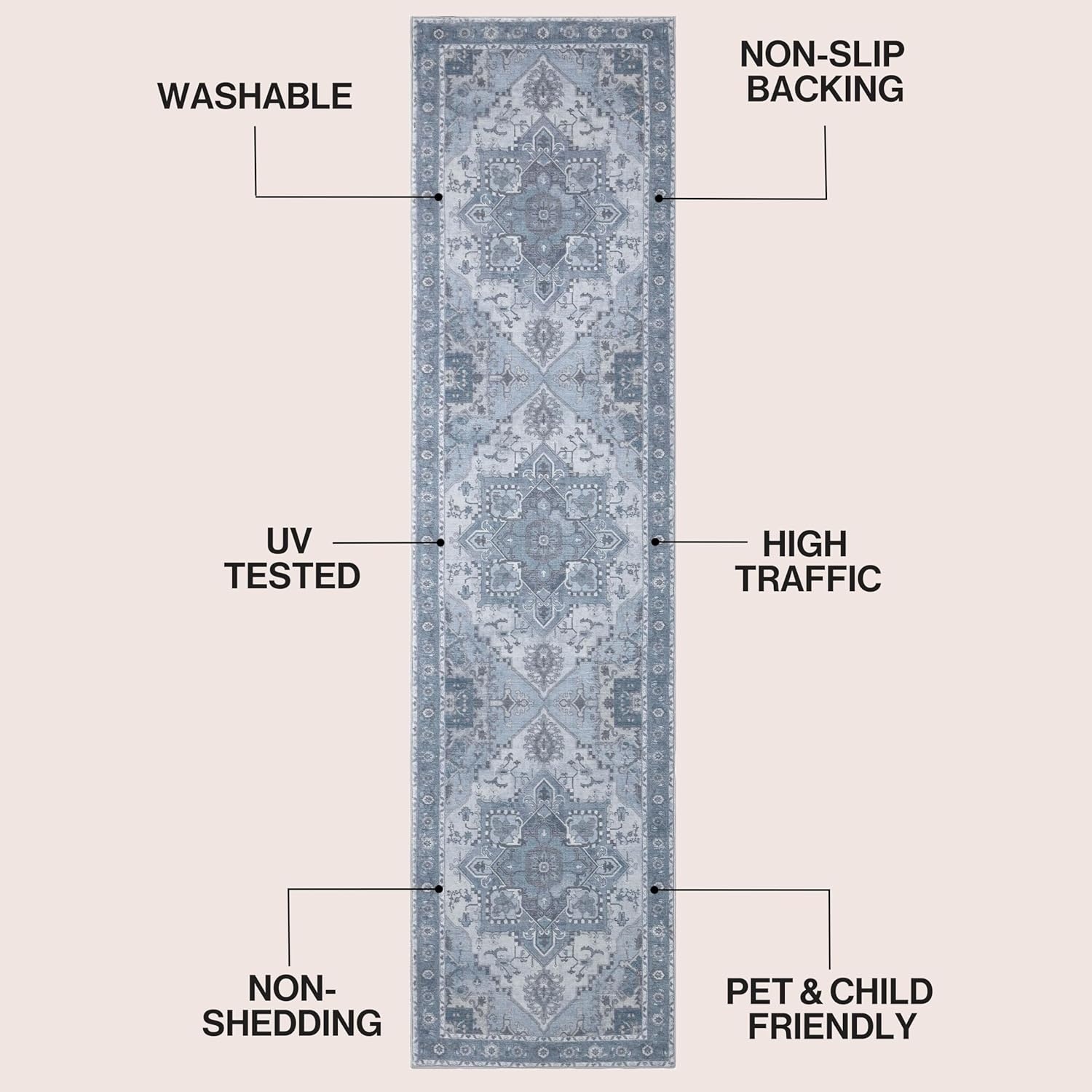 image:imageJONATHAN Y Washable Sersi Ornate Large Medallion Border 2 x 8 Runner Rug Rose Clay and Cream Vintage Bohemian MachineWashable LowPile Polyester with NonSlip Backing for Hallway WSH505G28Blue GrayCream