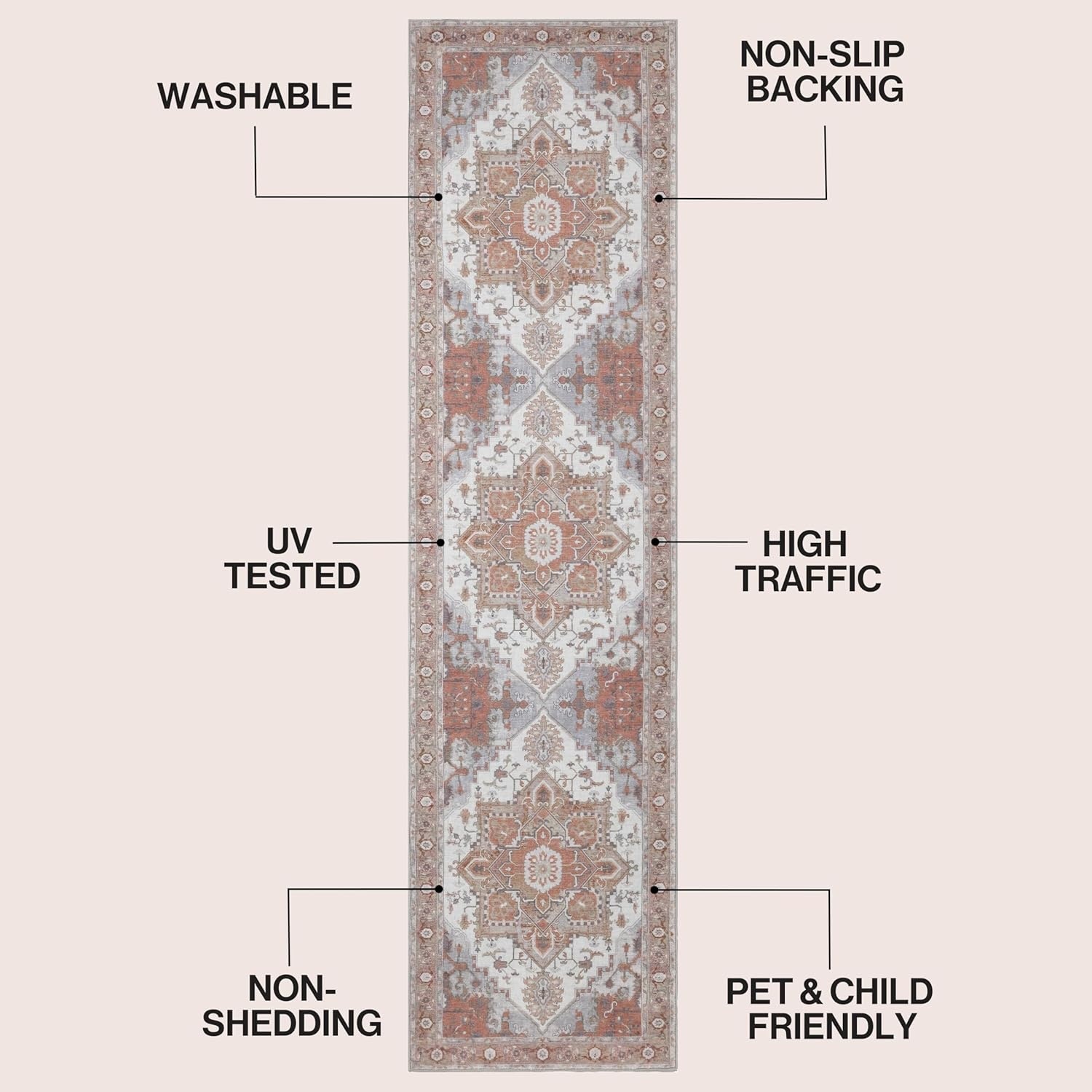 image:imageJONATHAN Y Washable Sersi Ornate Large Medallion Border 2 x 8 Runner Rug Rose Clay and Cream Vintage Bohemian MachineWashable LowPile Polyester with NonSlip Backing for Hallway WSH505G28Rose ClayCream