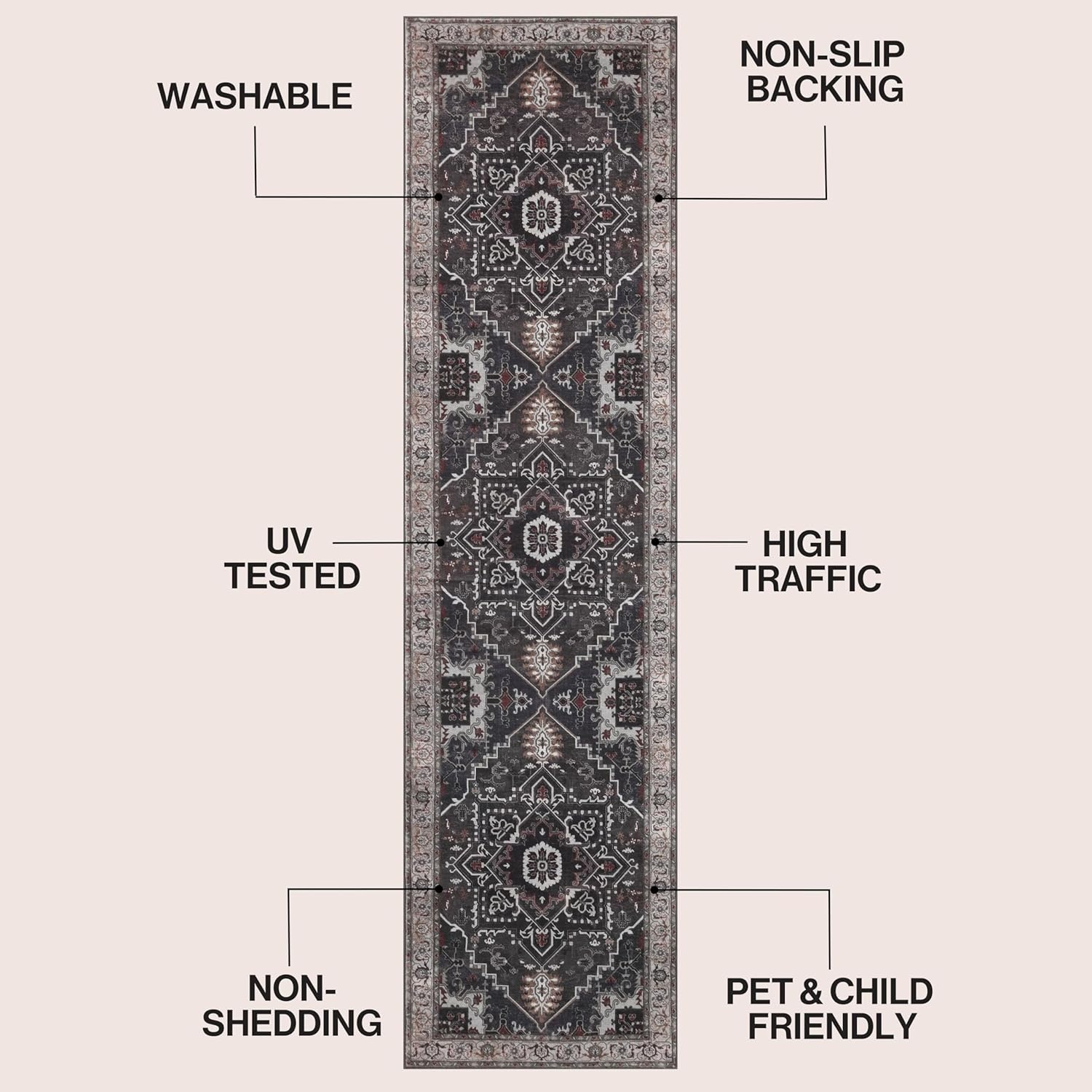 image:imageJONATHAN Y Washable Sersi Ornate Large Medallion Border 2 x 8 Runner Rug Rose Clay and Cream Vintage Bohemian MachineWashable LowPile Polyester with NonSlip Backing for Hallway WSH505G28CharcoalIvory