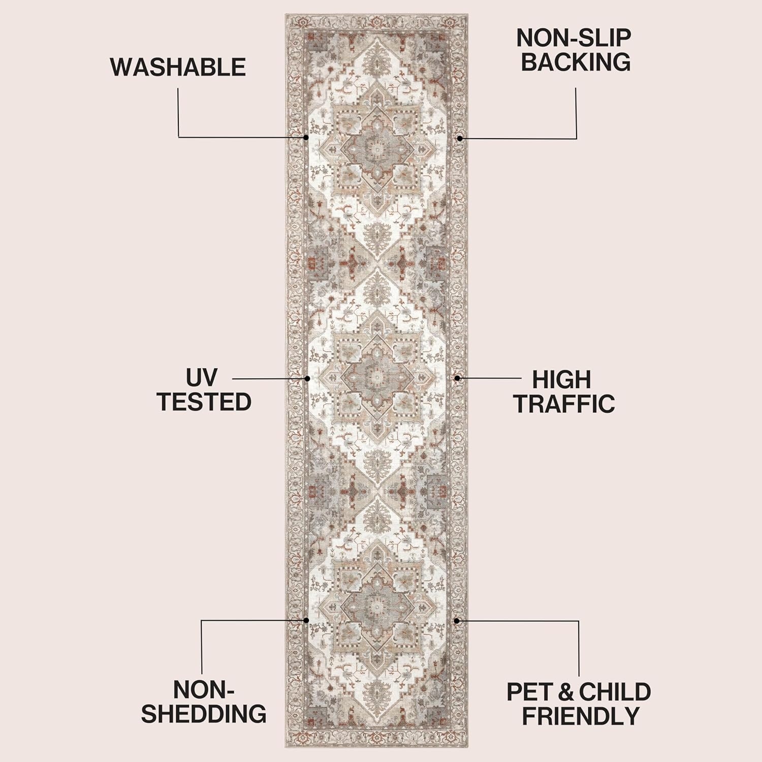 image:imageJONATHAN Y Washable Sersi Ornate Large Medallion Border 2 x 8 Runner Rug Rose Clay and Cream Vintage Bohemian MachineWashable LowPile Polyester with NonSlip Backing for Hallway WSH505G28BeigeCream