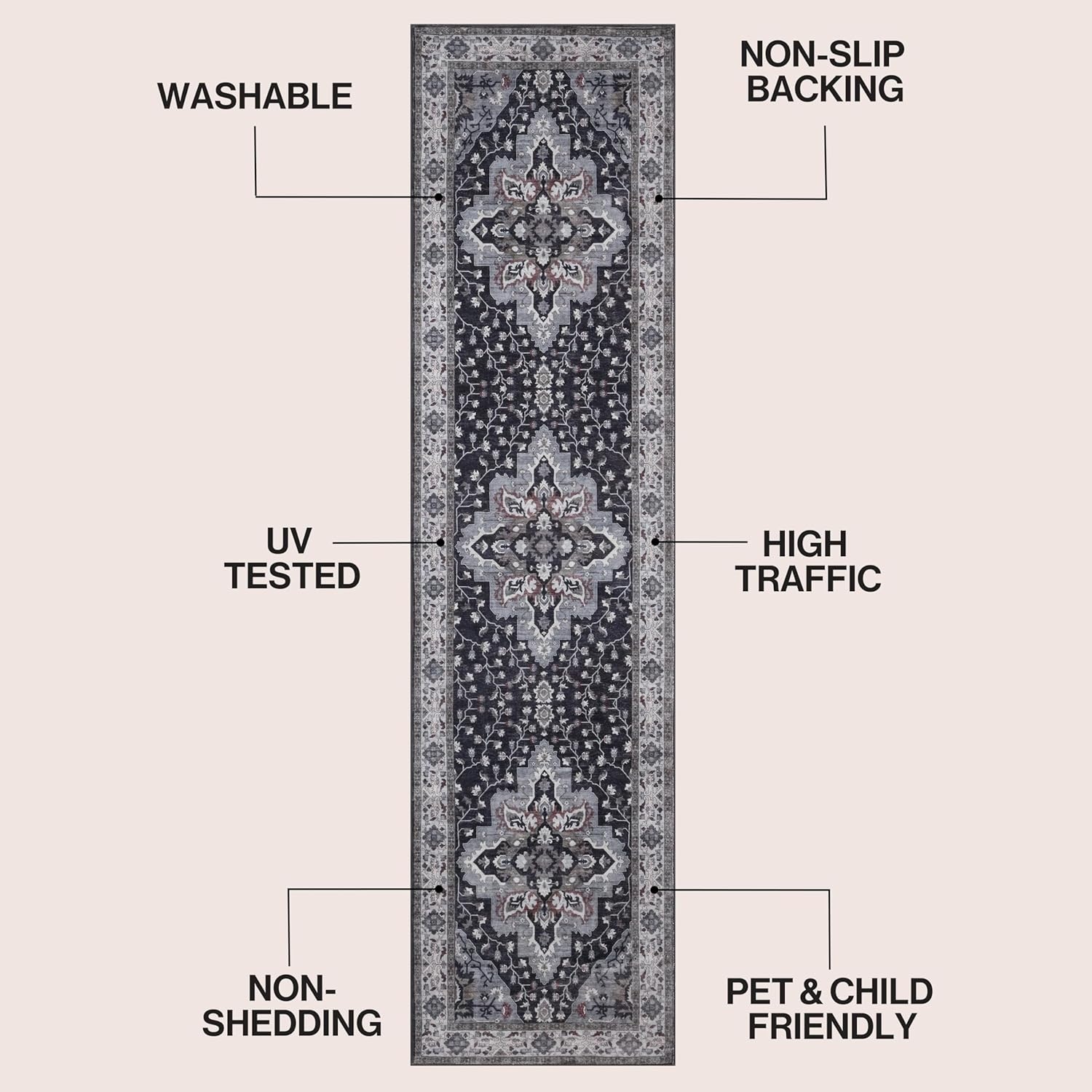 image:imageJONATHAN Y Washable Superbia Boho Medallion Border MachineWashable Polyester Runner Rug 2 x 8 Beige and Cream Traditional Vintage LowPile Indoor Rug for Hallway WSH502G28GrayCharcoal