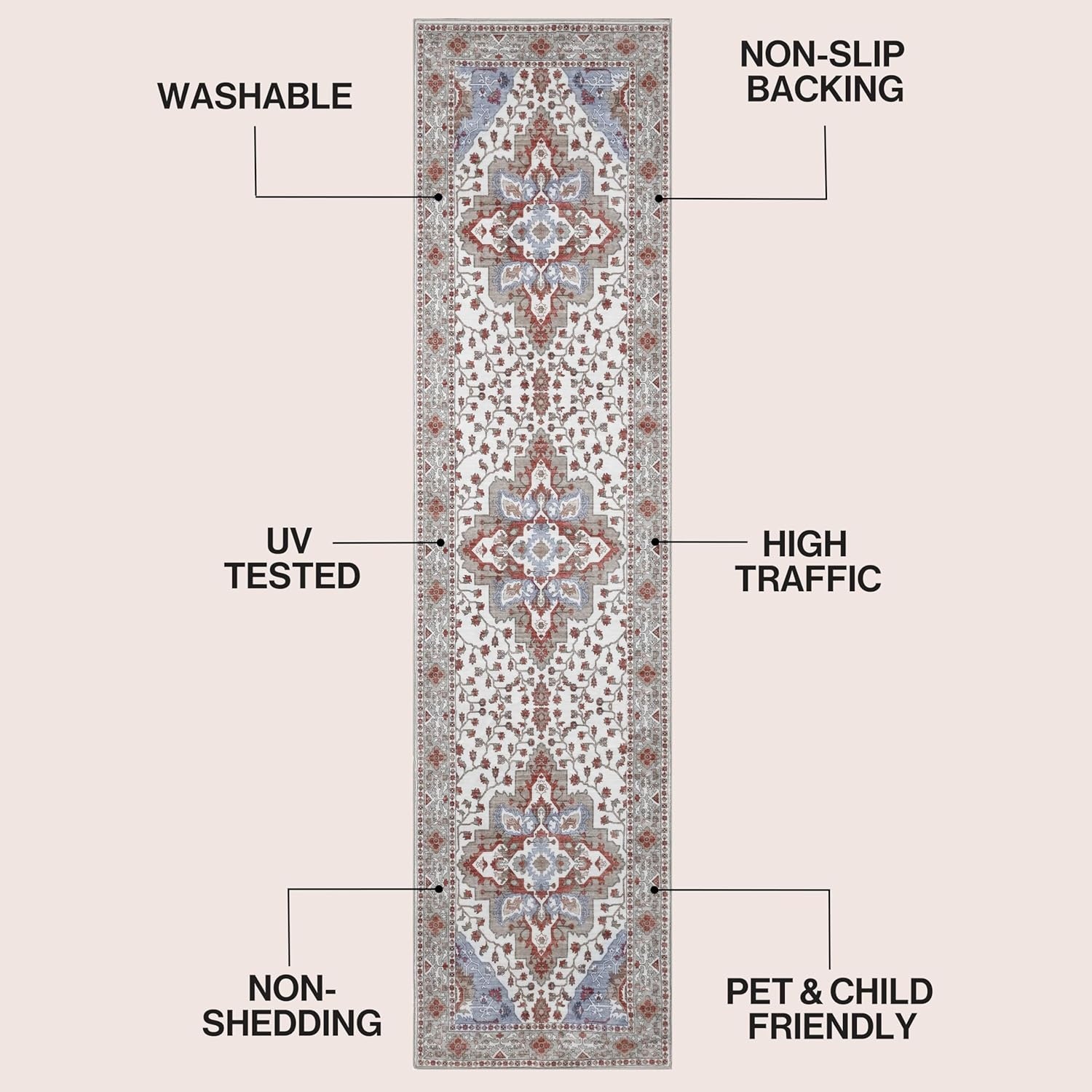 image:imageJONATHAN Y Washable Superbia Boho Medallion Border MachineWashable Polyester Runner Rug 2 x 8 Beige and Cream Traditional Vintage LowPile Indoor Rug for Hallway WSH502G28Rose ClayCream