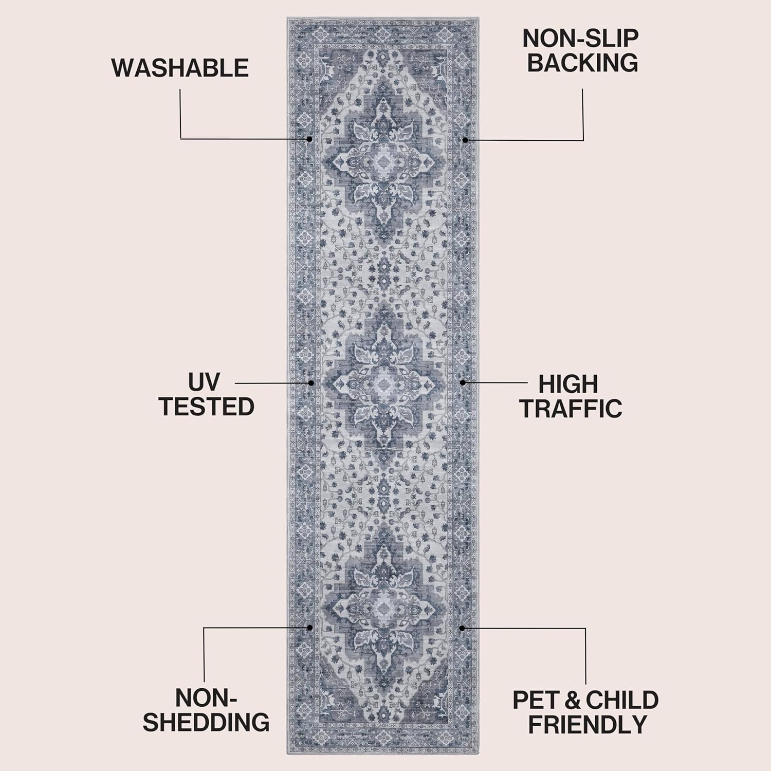 image:imageJONATHAN Y Washable Superbia Boho Medallion Border MachineWashable Polyester Runner Rug 2 x 8 Beige and Cream Traditional Vintage LowPile Indoor Rug for Hallway WSH502G28BlueGray