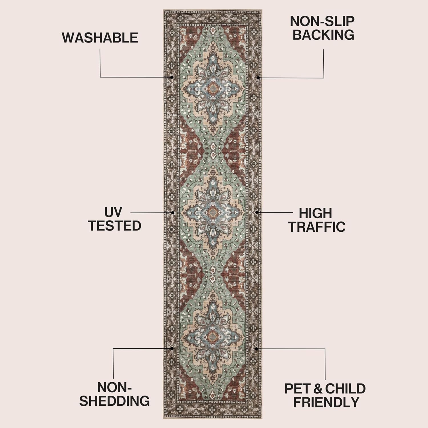 image:imageJONATHAN Y Washable Superbia Boho Medallion Border MachineWashable Polyester Runner Rug 2 x 8 Beige and Cream Traditional Vintage LowPile Indoor Rug for Hallway WSH502G28GreenBrown