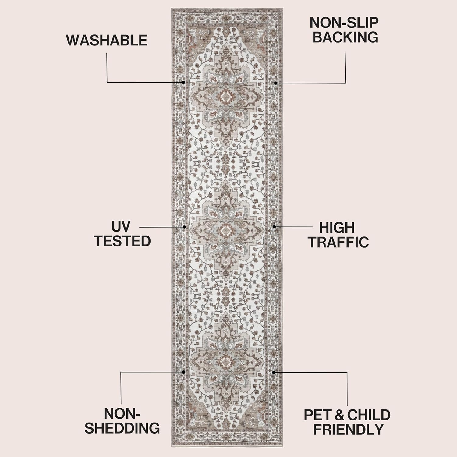 image:imageJONATHAN Y Washable Superbia Boho Medallion Border MachineWashable Polyester Runner Rug 2 x 8 Beige and Cream Traditional Vintage LowPile Indoor Rug for Hallway WSH502G28BeigeCream