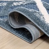JONATHAN Y Abstract Bold Mandala Indoor Outdoor Runner Rug 2X8 Dark Blue/Cream, Flora High-Low for Backyard, Patio, Porch, Easy-Cleaning, High Traffic, Pet-Friendly, Non-Shedding (AMC112E-28)